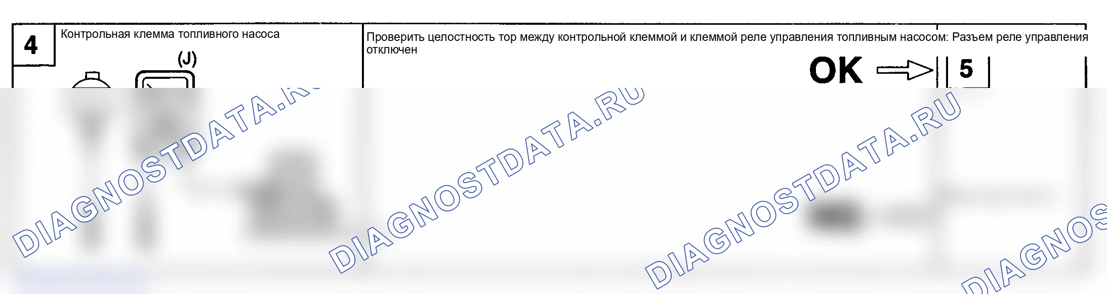 Поиск неисправностей. Hyundai Accent LC