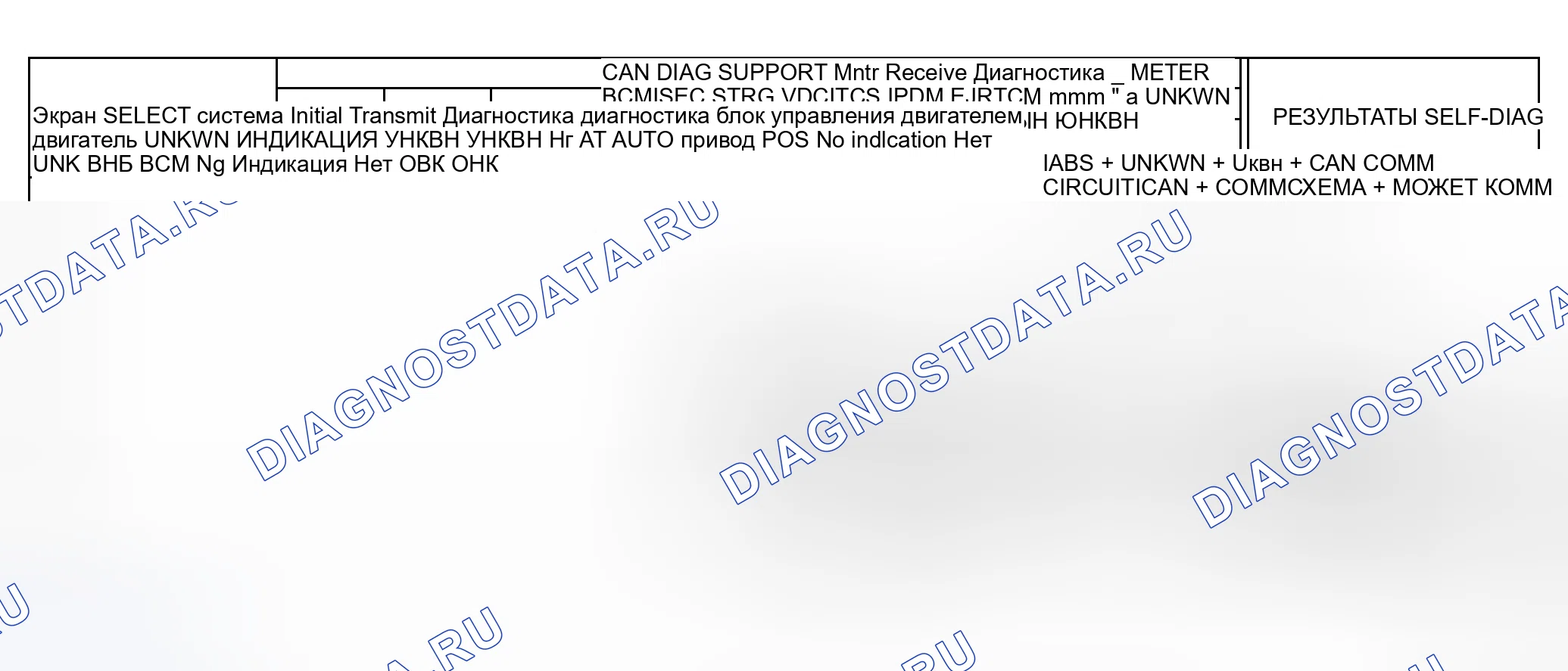 Рис. 81: Случай 6. Honda N-WGN I