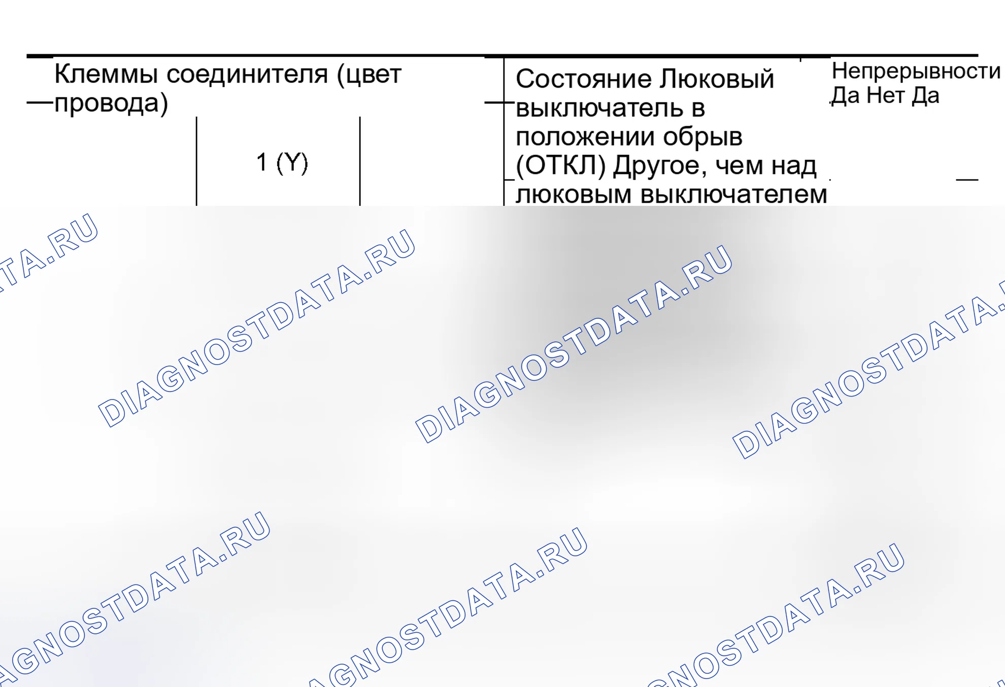 Рис. 31. Nissan Altima L31 рестайлинг