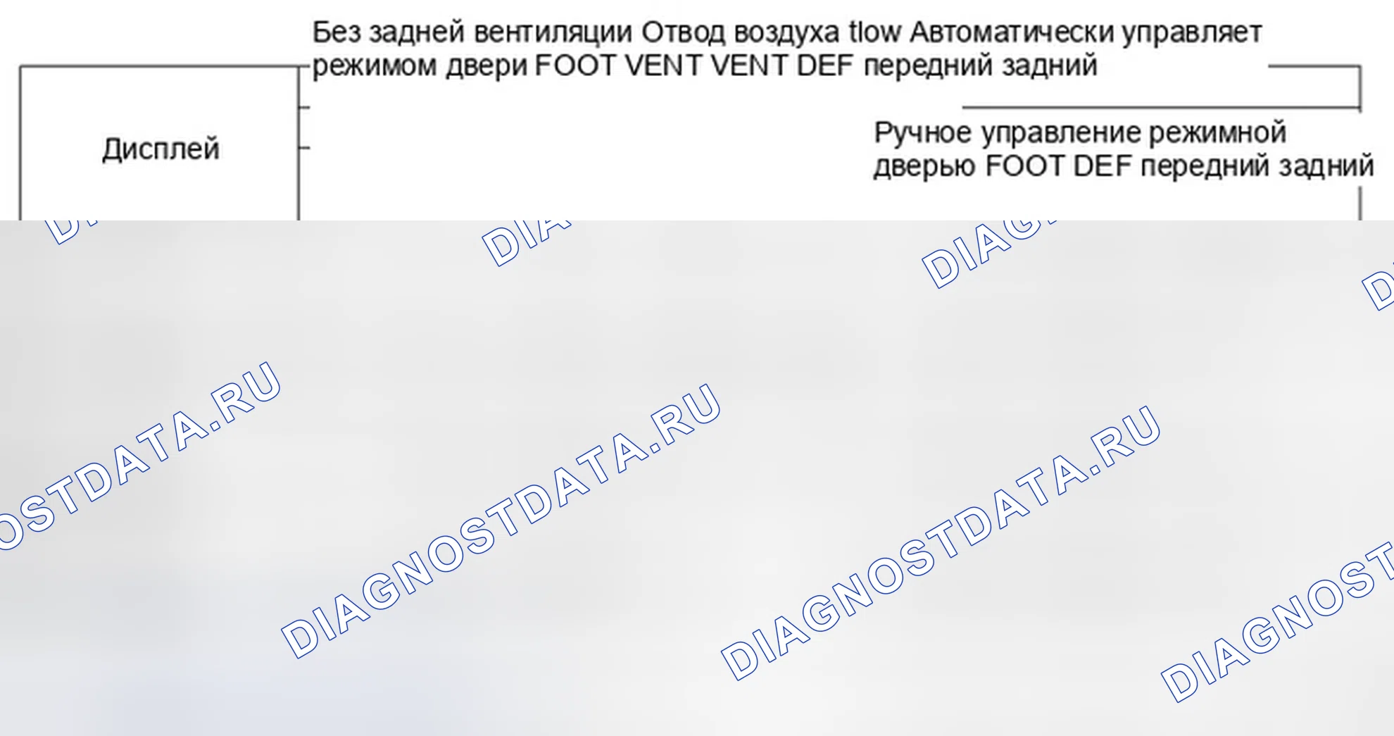 Рис. 468: ОПИСАНИЕ автоматической системы кондиционирования. Infiniti G37 IV рестайлинг