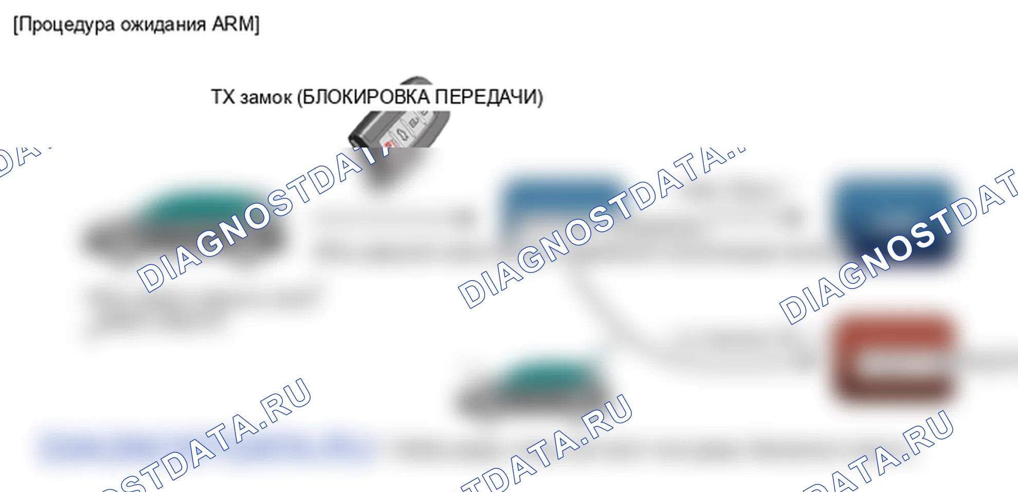 Устройство и принцип работы. Hyundai Santafe Sport DMA