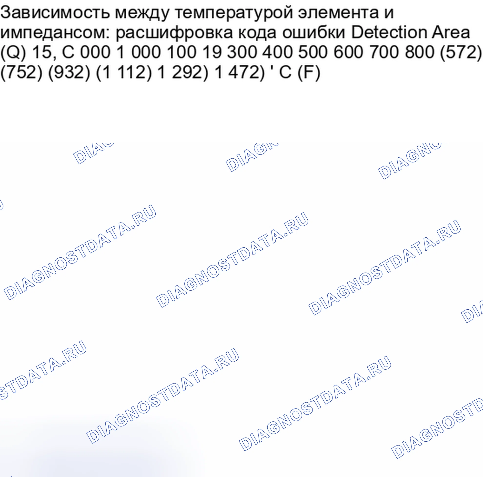 Рис. 441. Toyota RAV4 III рестайлинг