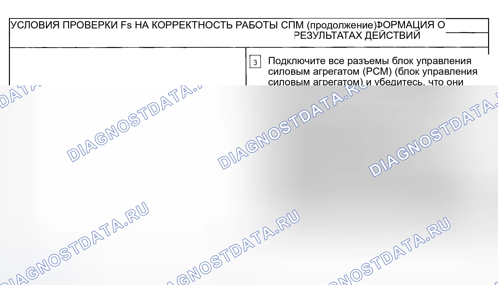 Рис. 94. Ford Explorer Sport Trac I