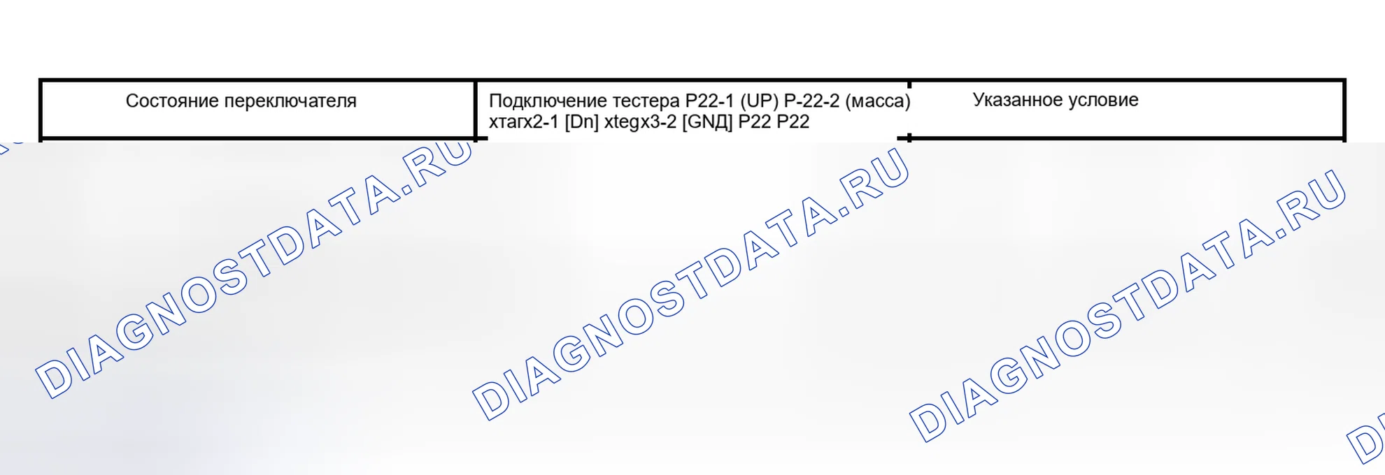 Рис. 43. Lexus RX II