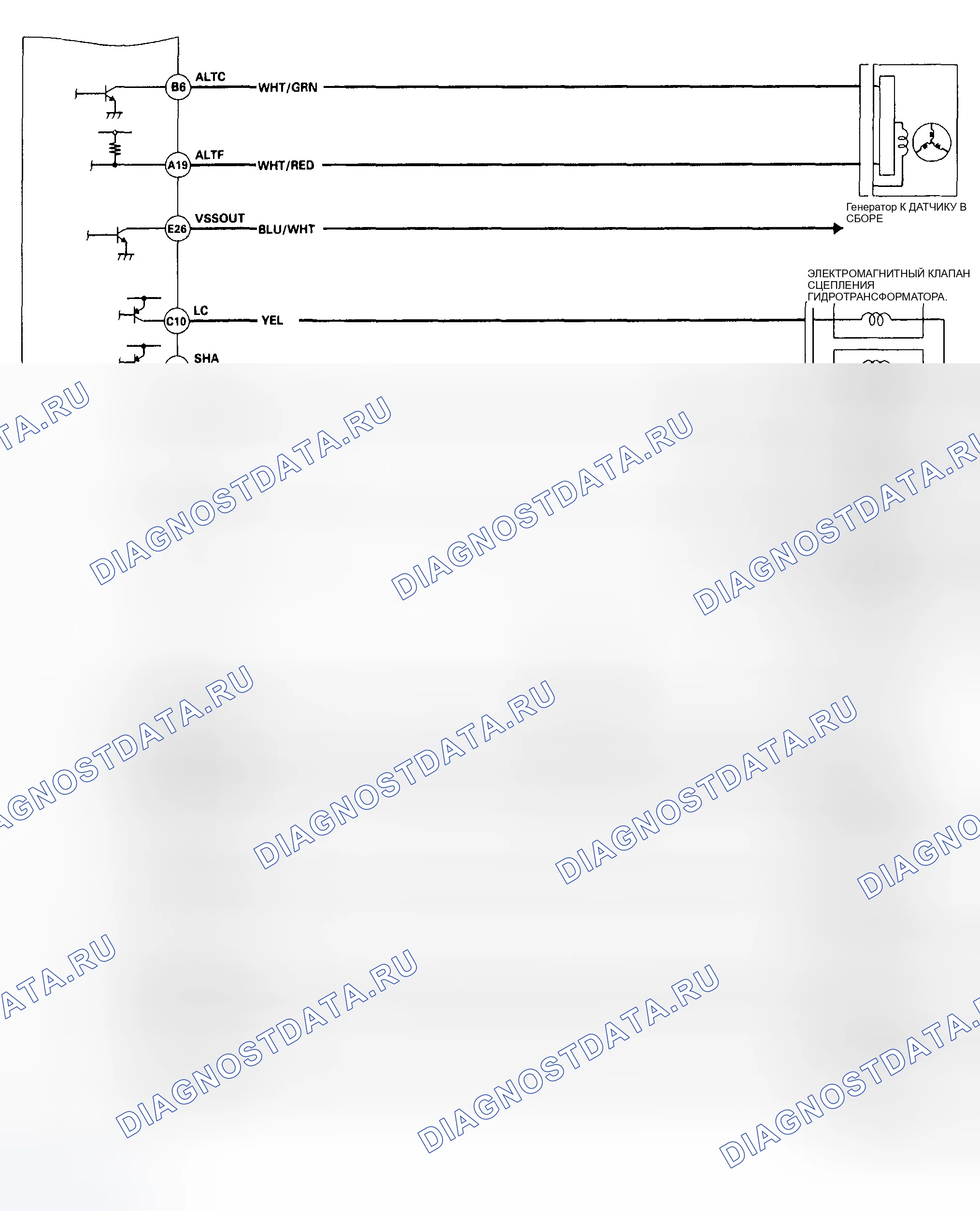 Рис. 100. Honda Odyssey II