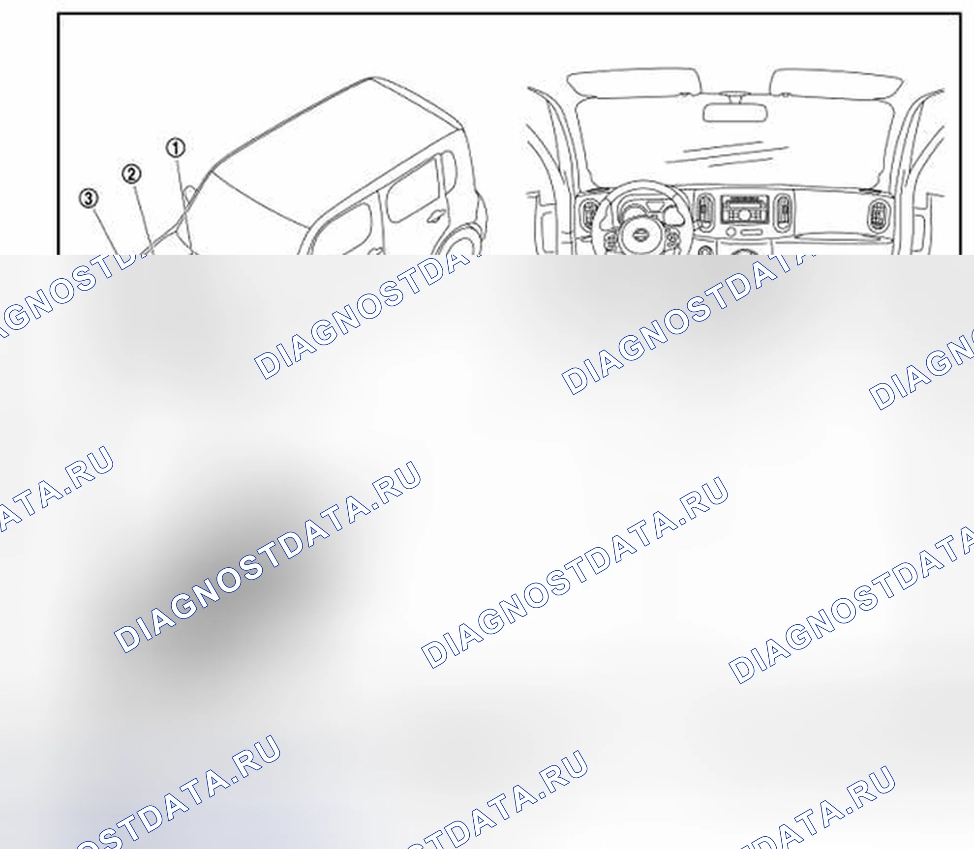 Рис. 125: Расположение компонентов. Nissan Cube III
