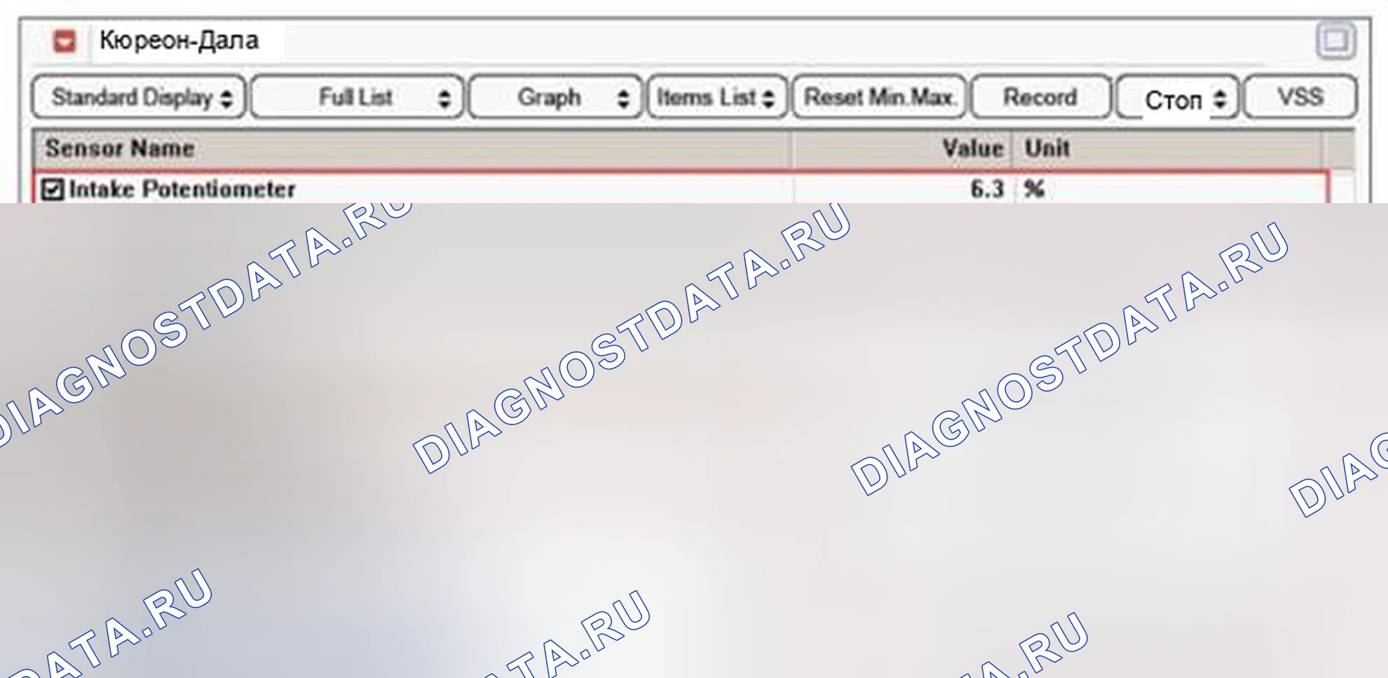 Рис. 115: Мониторинг данных GDS. BMW 6 серия F06/F13/F12