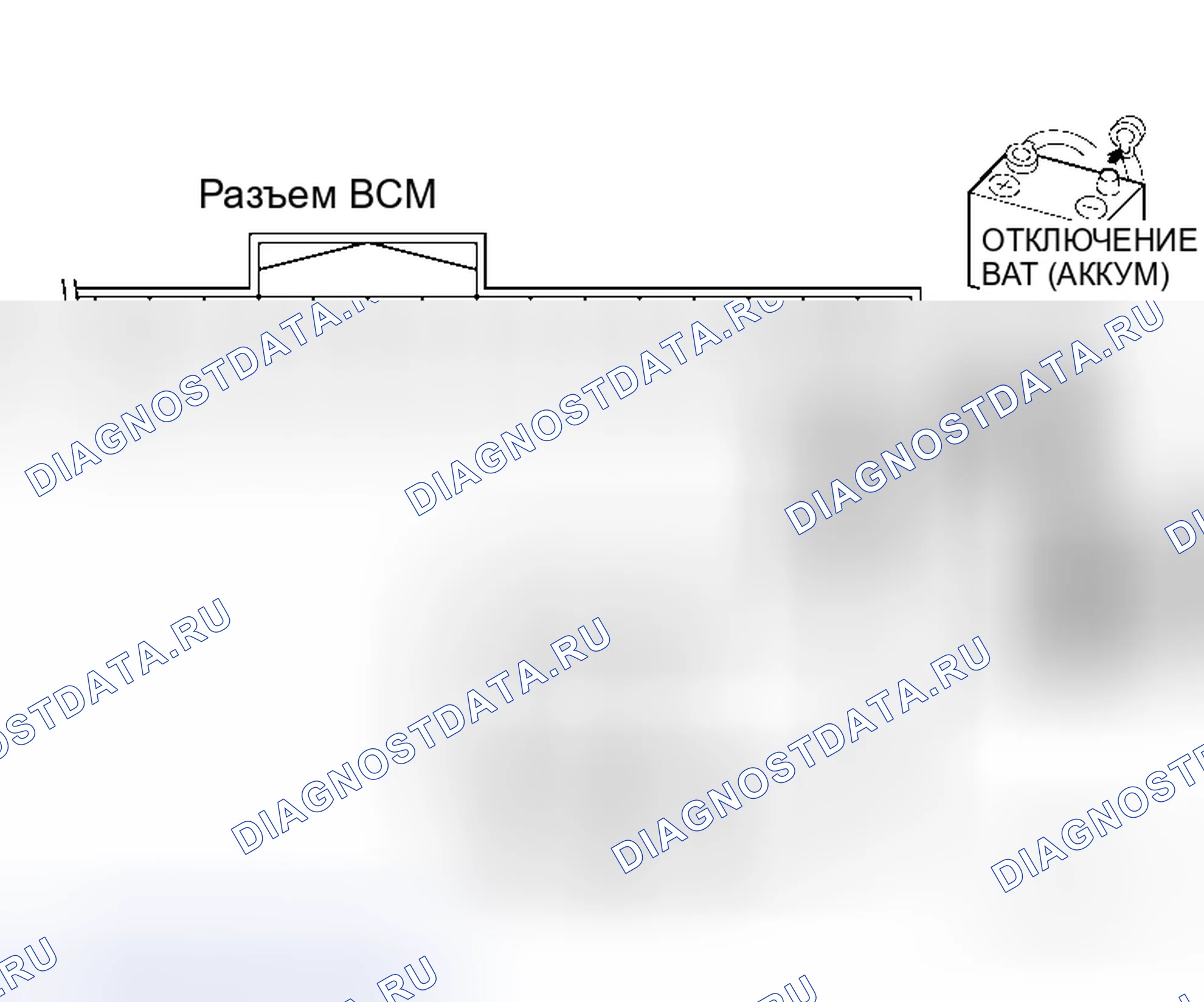 Рис. 180: Проверка схемы BCM. Honda S2000 I