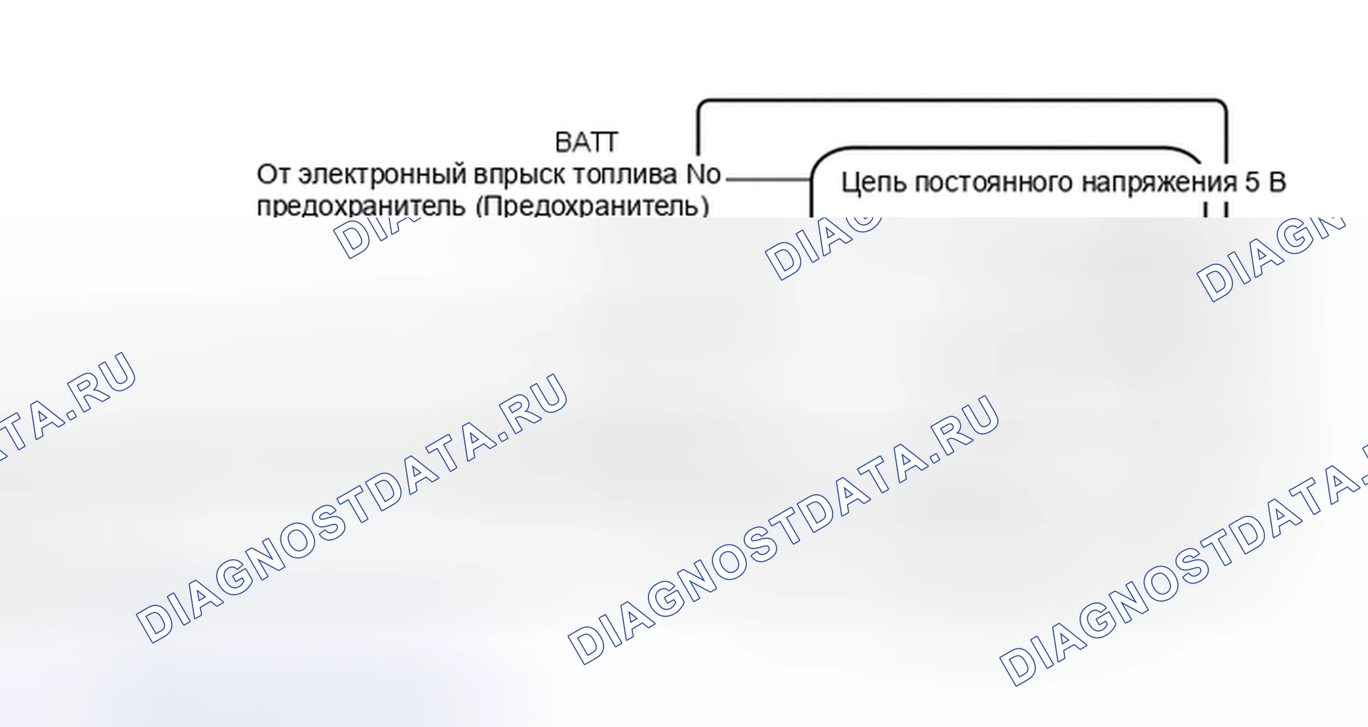 Рис. 513: ОПИСАНИЕ тестирования и диагностики систем управления двигателя. Toyota Highlander III