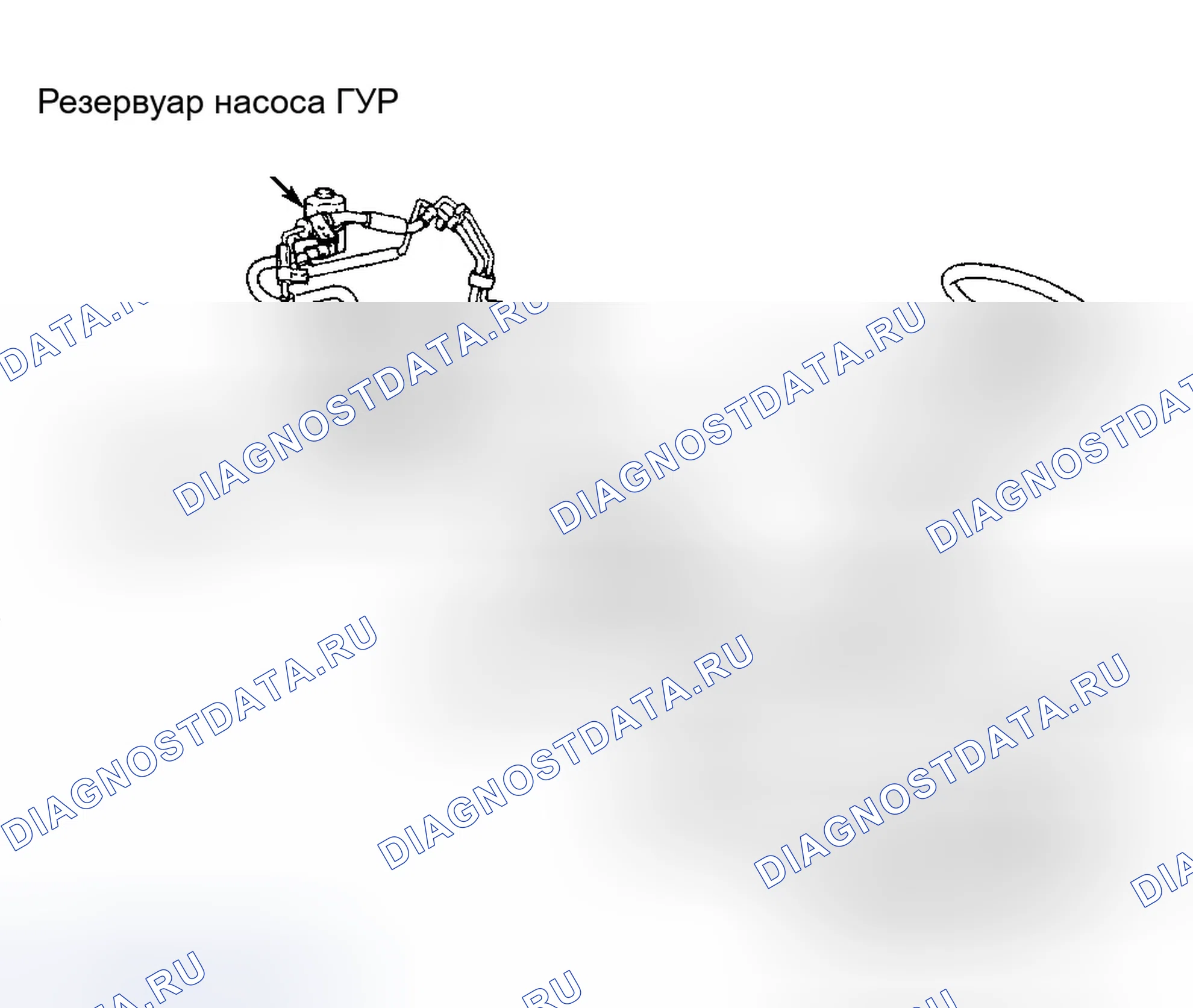 Рис. 1: ОПИСАНИЕ рулевого управления. Ford Focus I