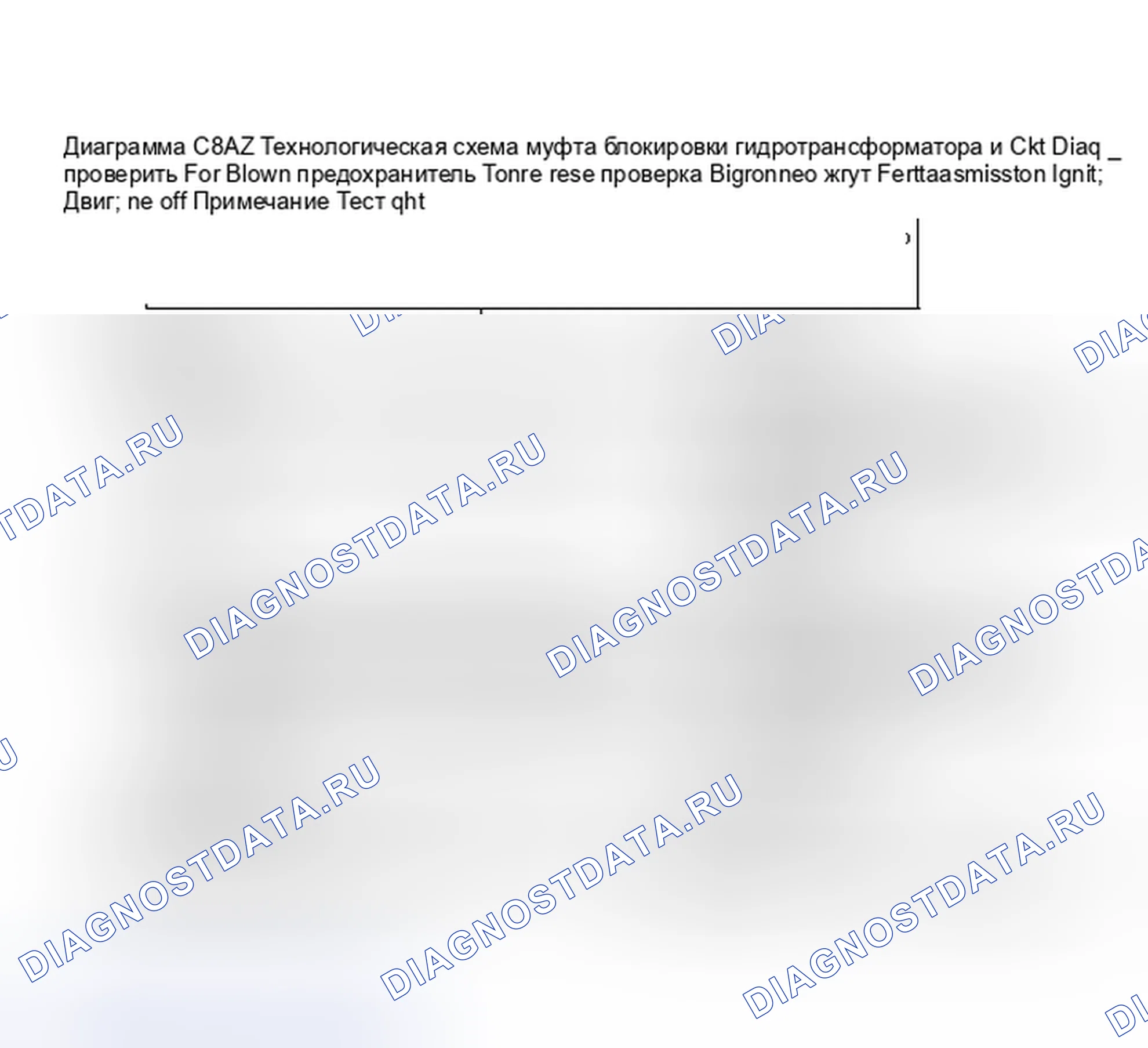 Рис. 209: Диаграмма C8A2 - Блок-схема муфта блокировки гидротрансформатора и Ckt Diag. (2 из 2). Pontiac 6000 I