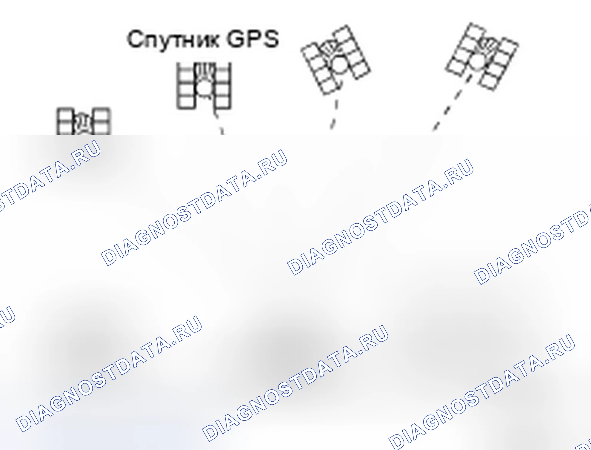 Рис. 144: Идентификация GPS (Глобальная система позиционирования). Infiniti QX56 I рестайлинг