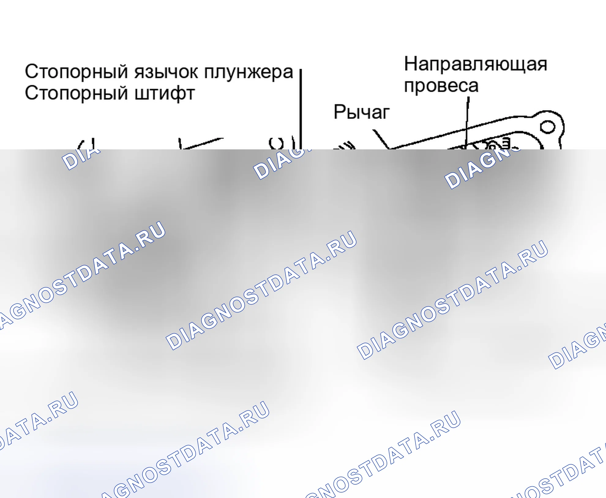 Рис. 19. Nissan 350Z I