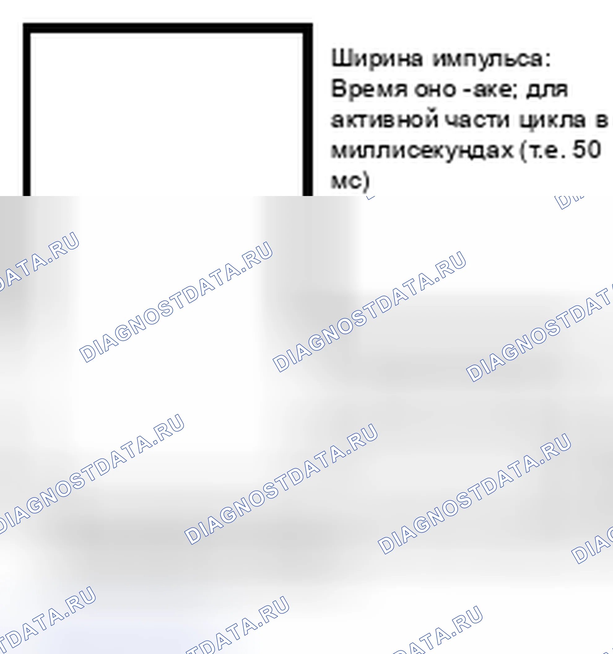 Рис. 173: Ширина импульса. MINI Cooper S I