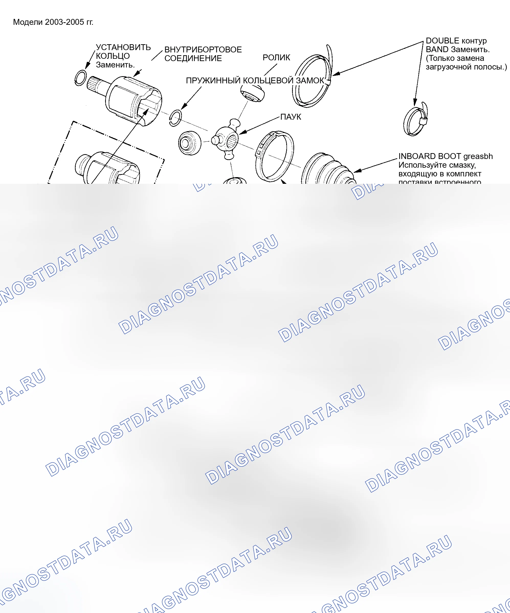 Рис. 80. Honda Civic VII рестайлинг