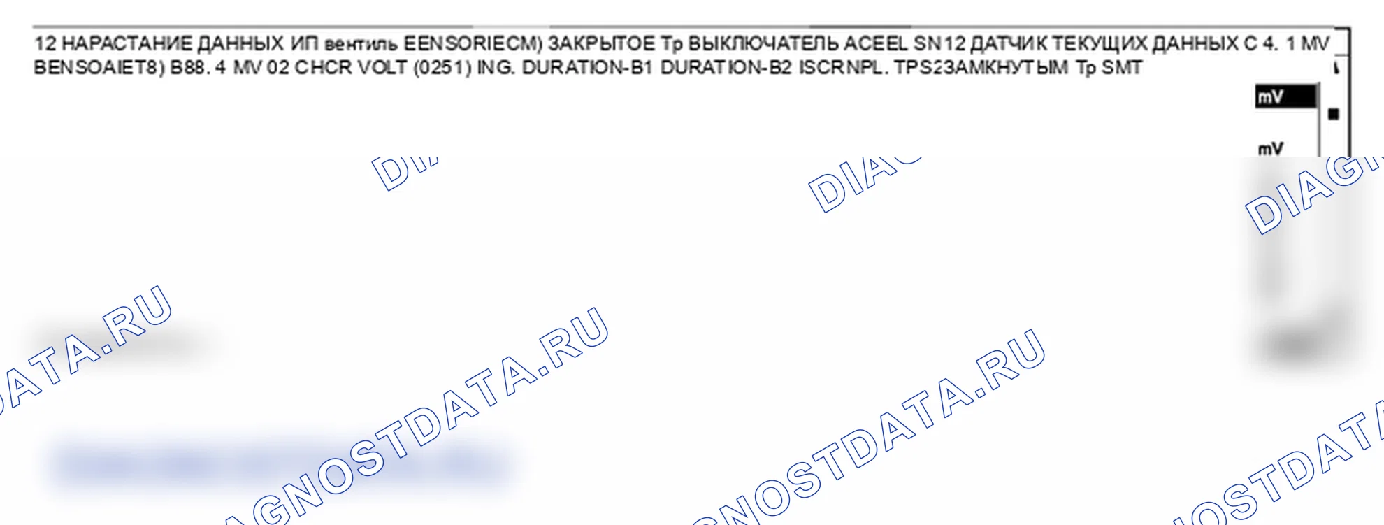 P2135: Датчик положения дроссельной заслонки/педали/переключатель A/датчик положения акселератора - диапазон/производительность (дизель). Kia Sorento BL