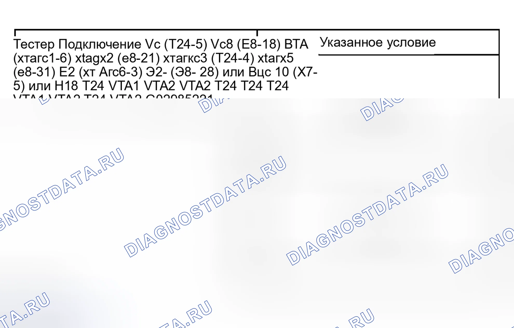 Рис. 106. Haval Xiaolong Max I