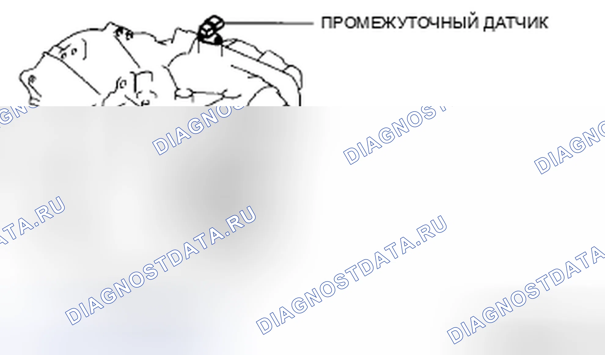 Рис. 393: Проверка на транспортном средстве. Honda CR-V IV рестайлинг