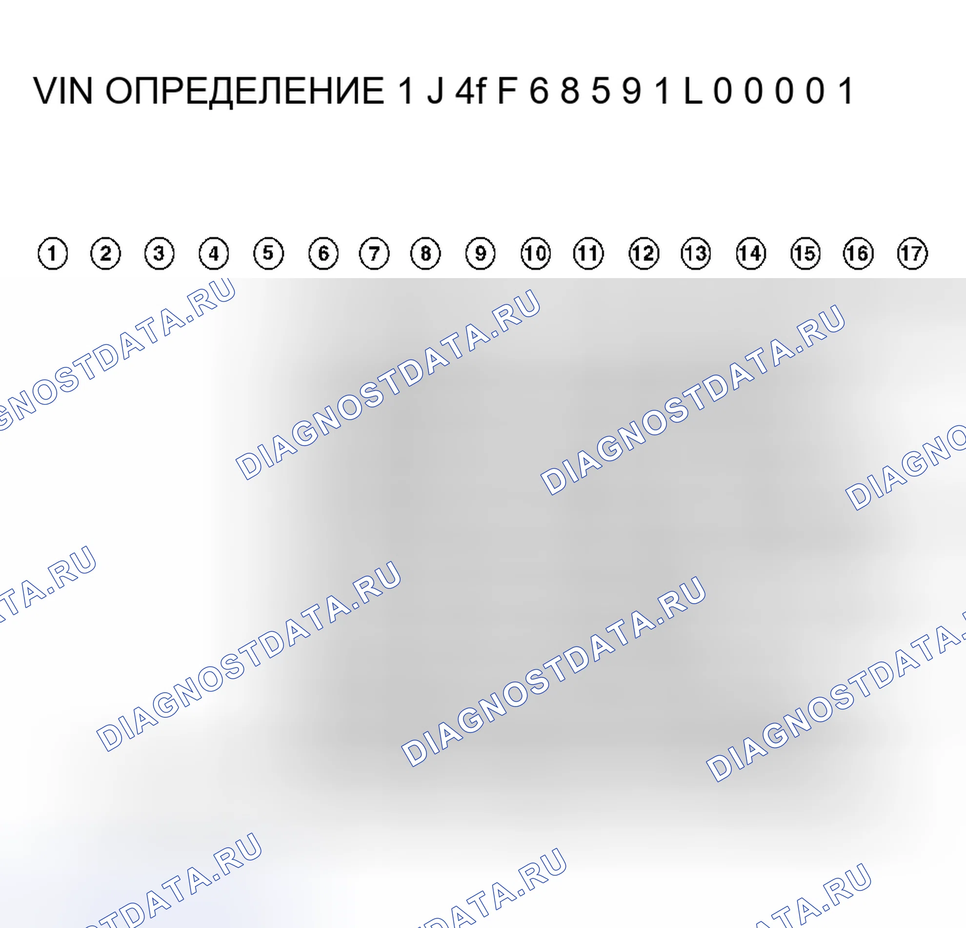 Рис. 1: Определение VIN. Hyundai IONIQ 6 I