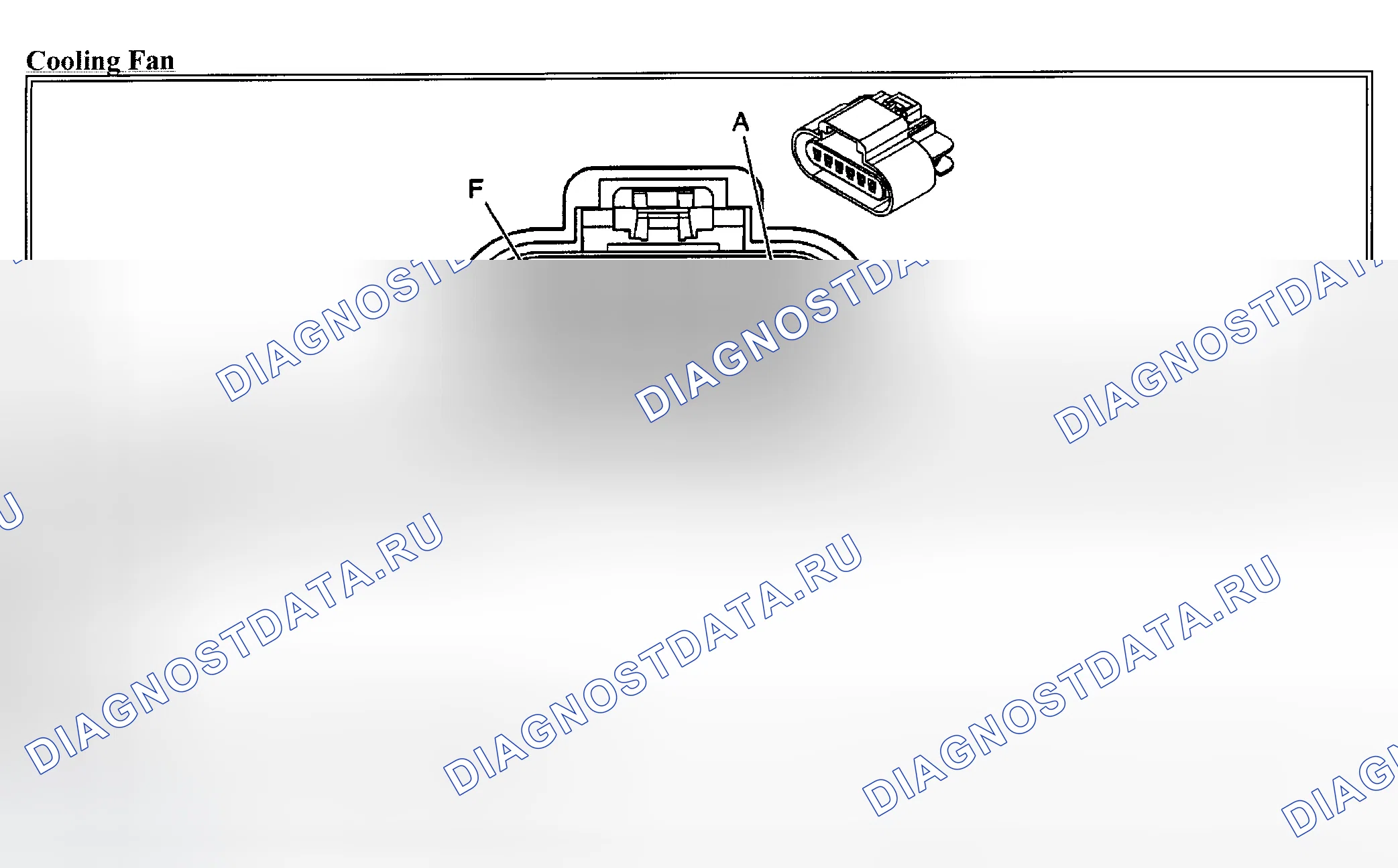 Рис. 1: ИДЕНТИФИКАЦИЯ СОЕДИНИТЕЛЯ. Chevrolet TrailBlazer I