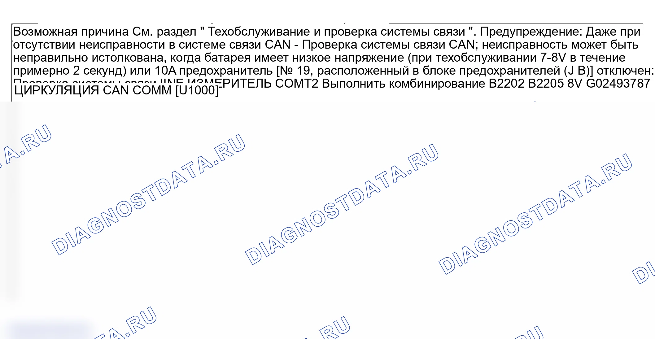 Рис. 46: Диаграмма симптомов 2. Infiniti FX45 I