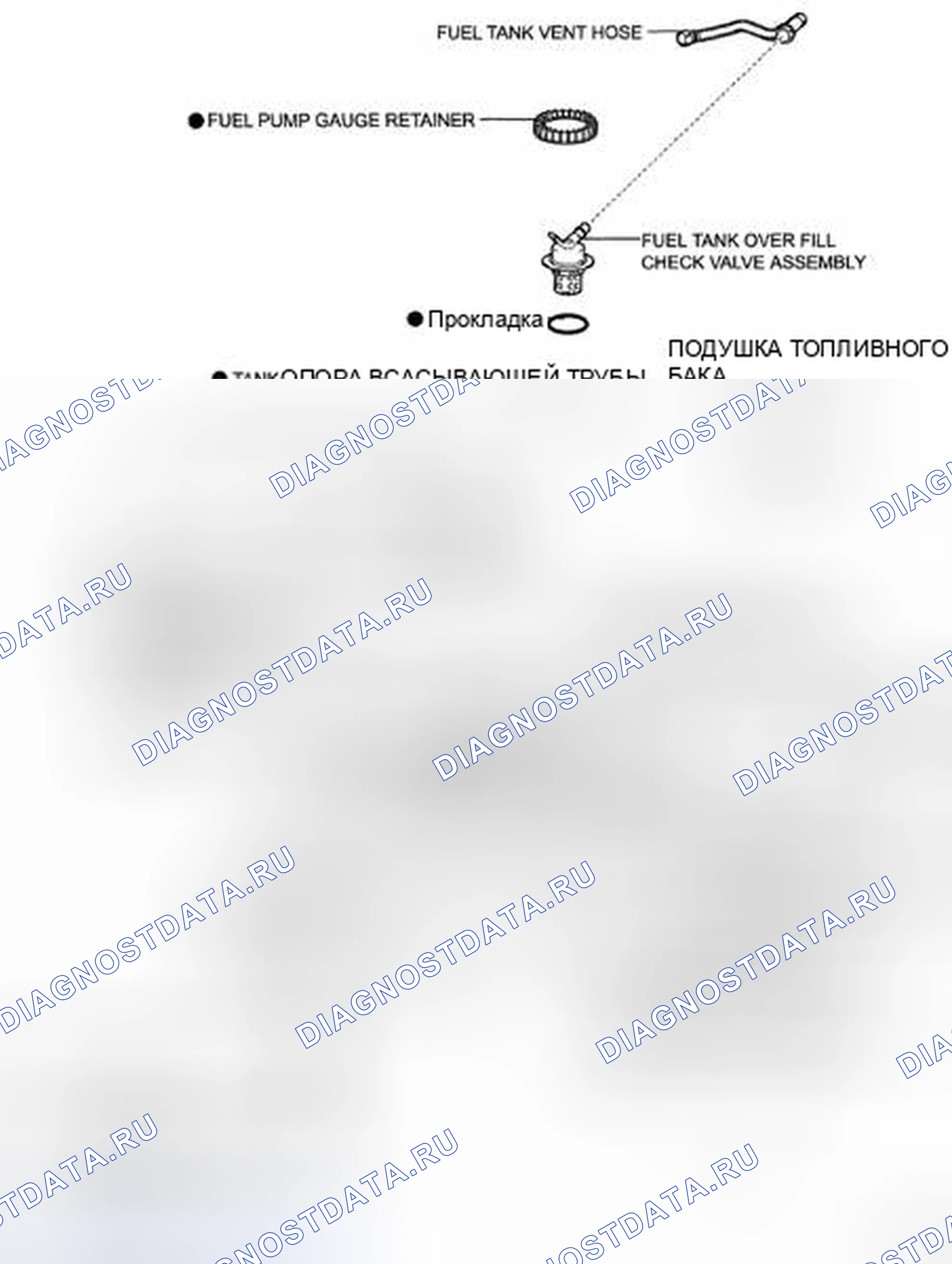Рис. 83. Toyota Highlander II
