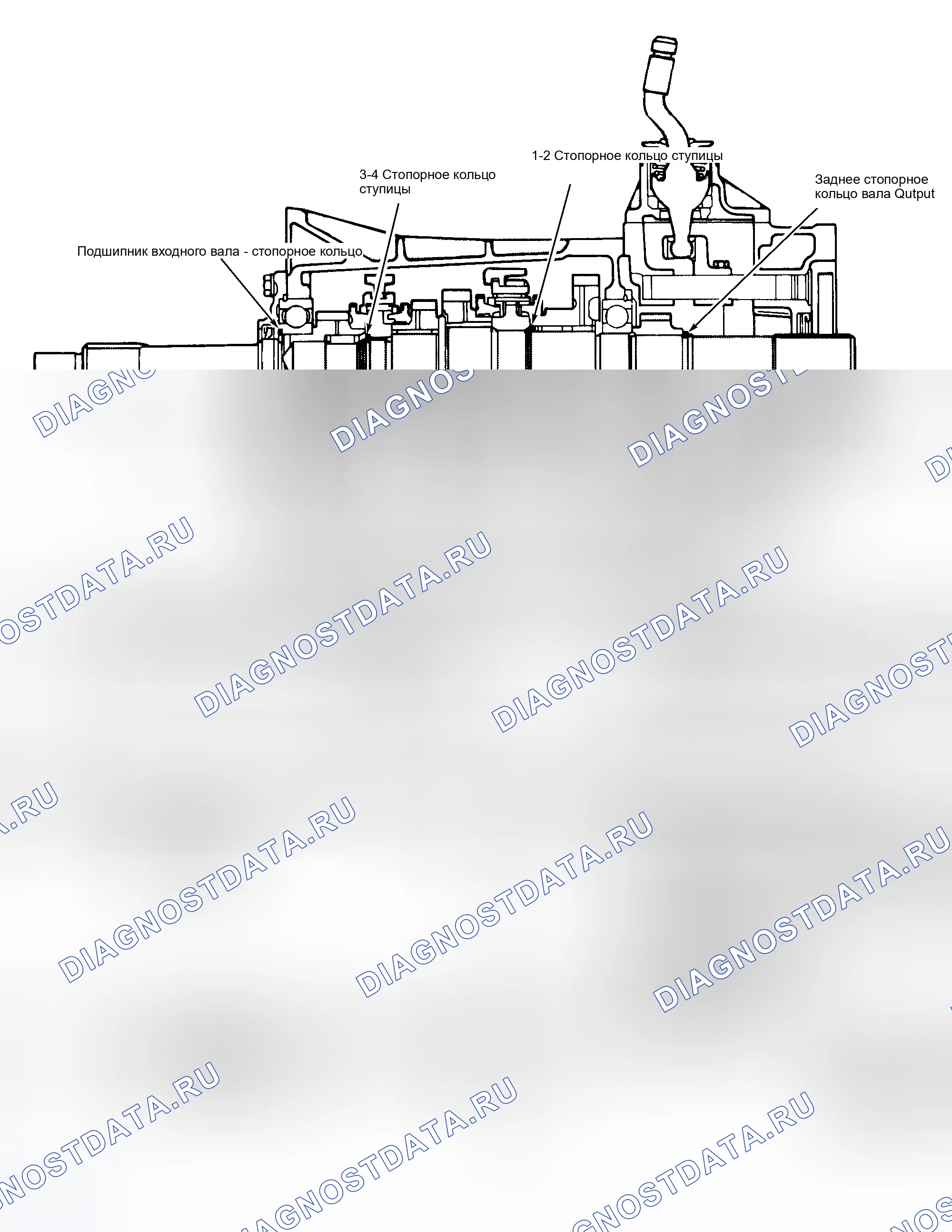 Рис. 6. Dodge Cab & Chassis R3500 AD pre