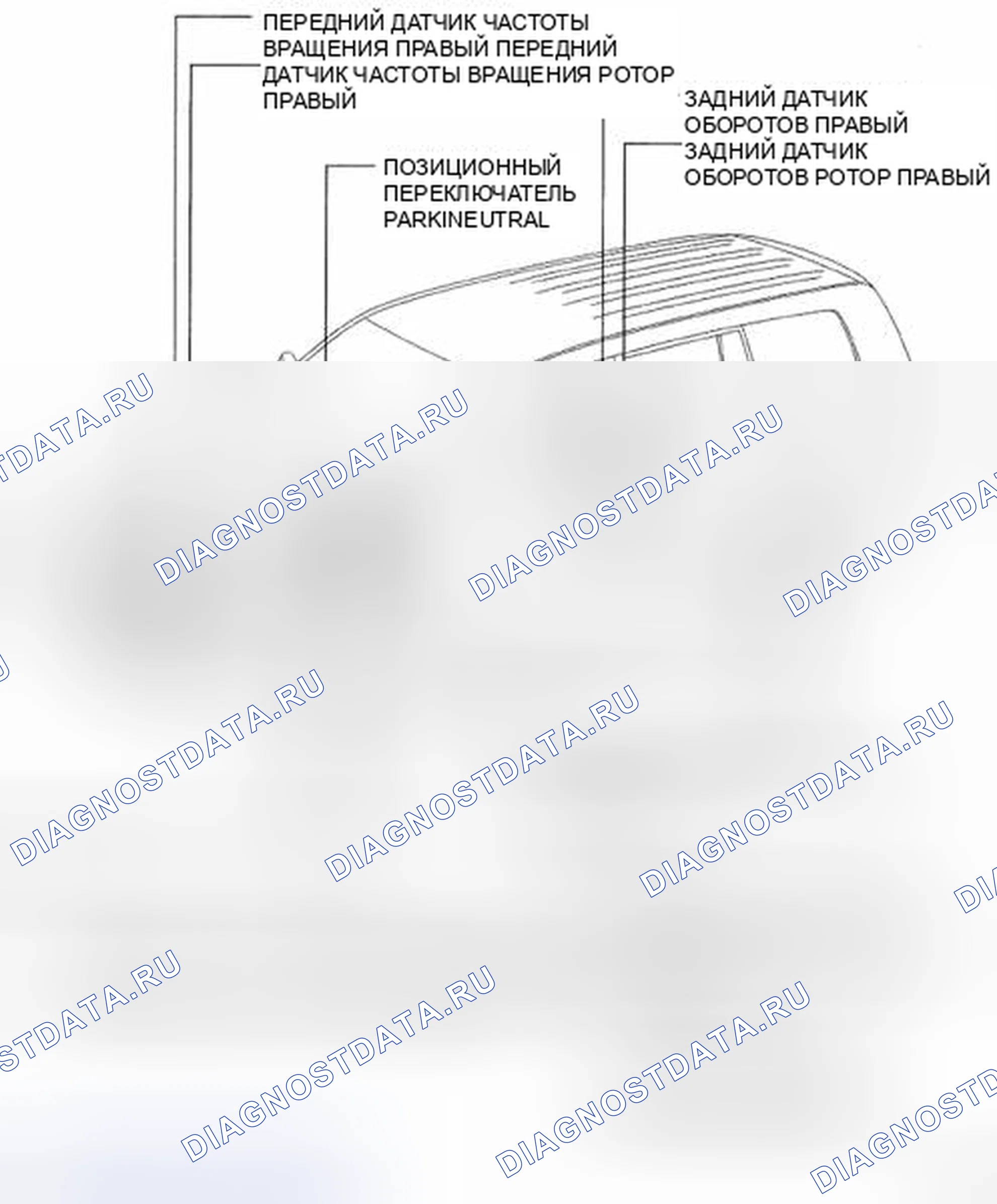 Рис. 2. Toyota Land Cruiser 200