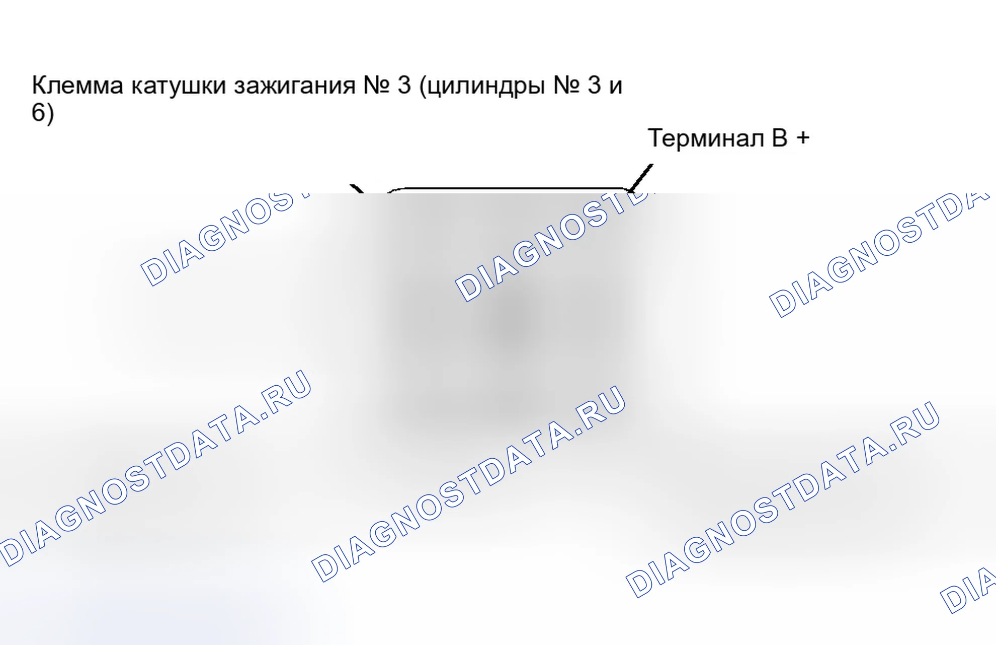 Рис. 194: ИСПЫТАНИЕ Tc-41A - ПЕРВИЧНАЯ ЦЕПЬ КАТУШКИ ЗАЖИГАНИЯ № 3. Dodge Grand Caravan III