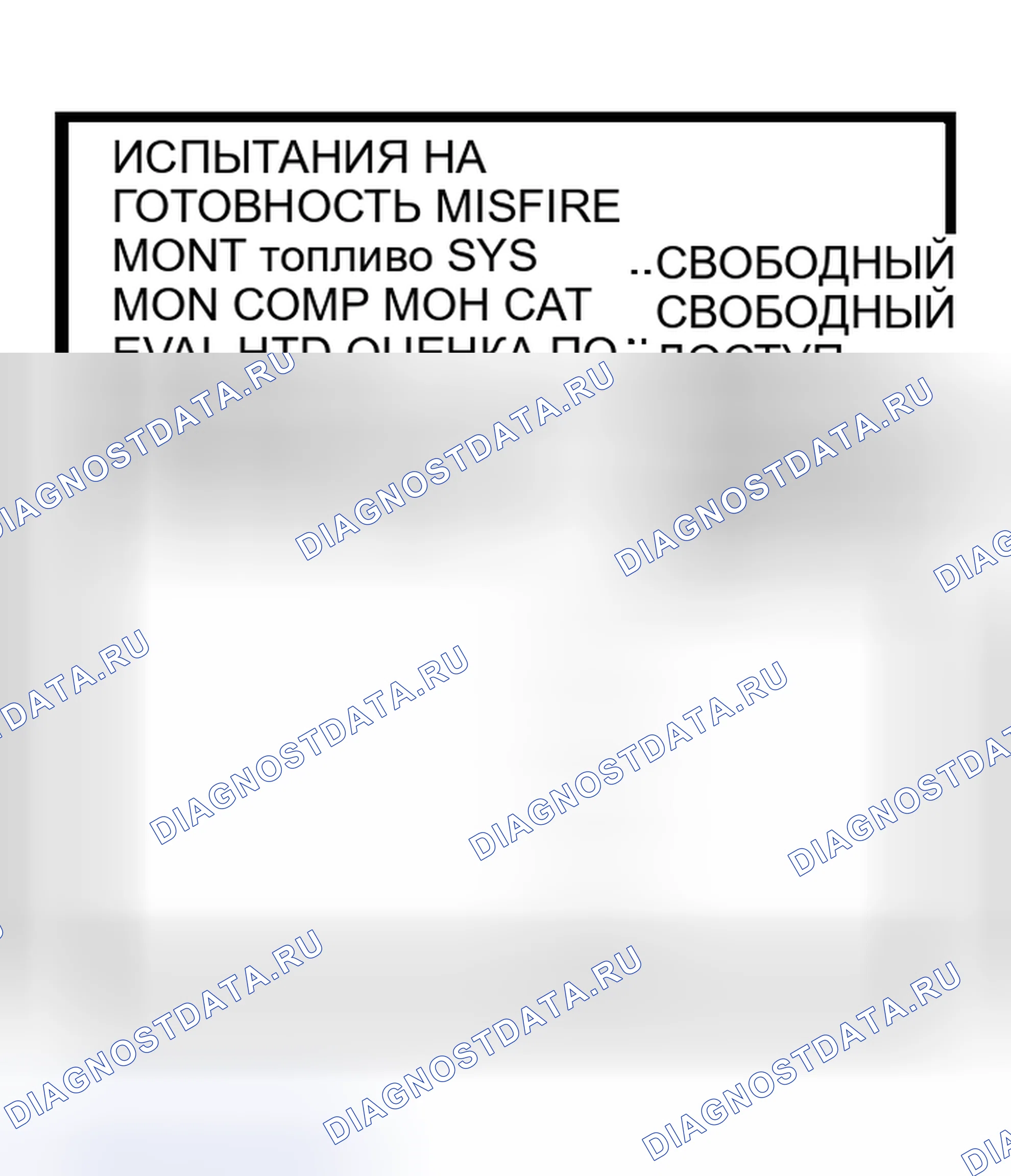 Рис. 235: ПРОВЕРКА ГОТОВНОСТИ К ПОДТВЕРЖДЕНИЮ. Toyota Sienna II