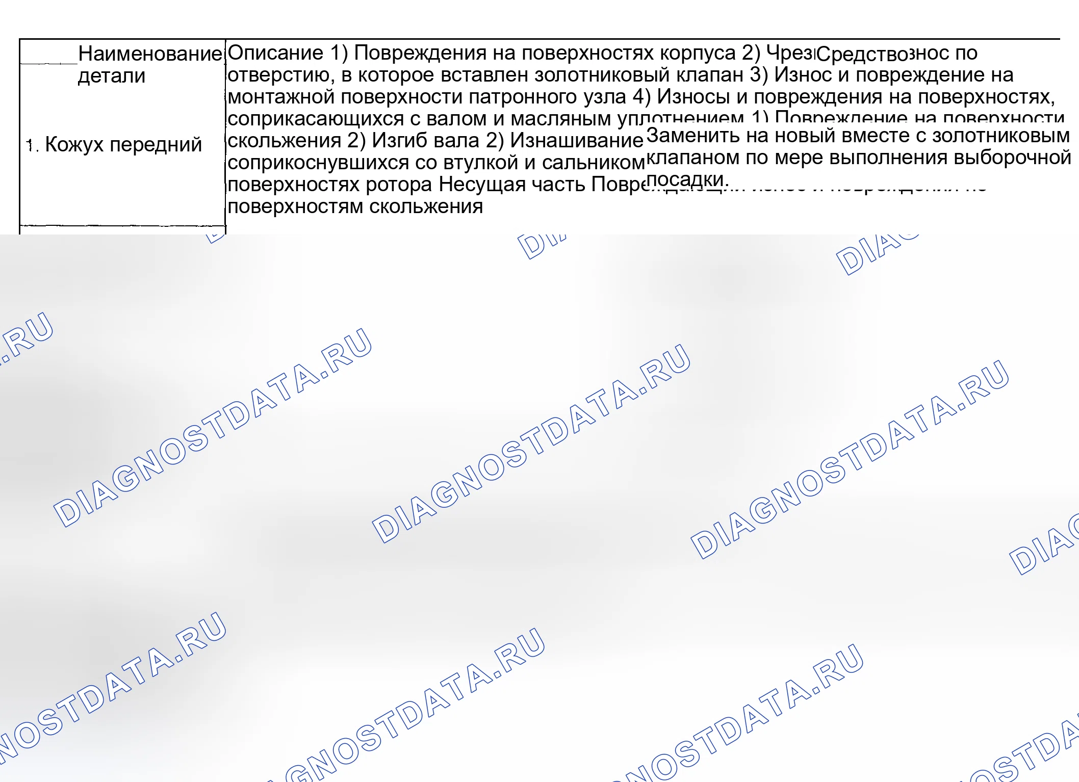 Рис. 59: Карта осмотра масляного насоса (1 из 2). Subaru Impreza GD/GC/GG