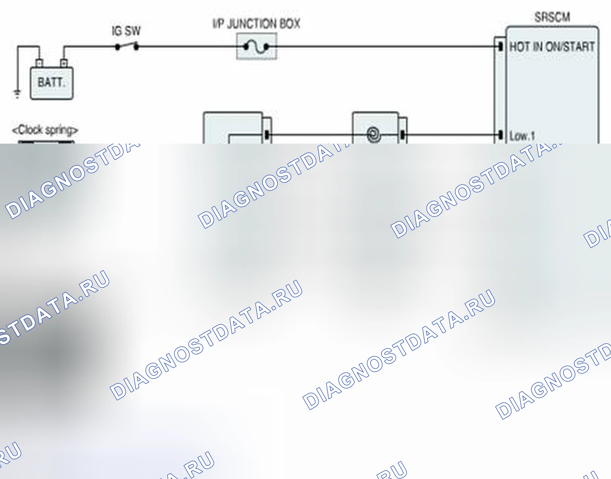 Рис. 147: Схема диагностической цепи. Geely SC7 I