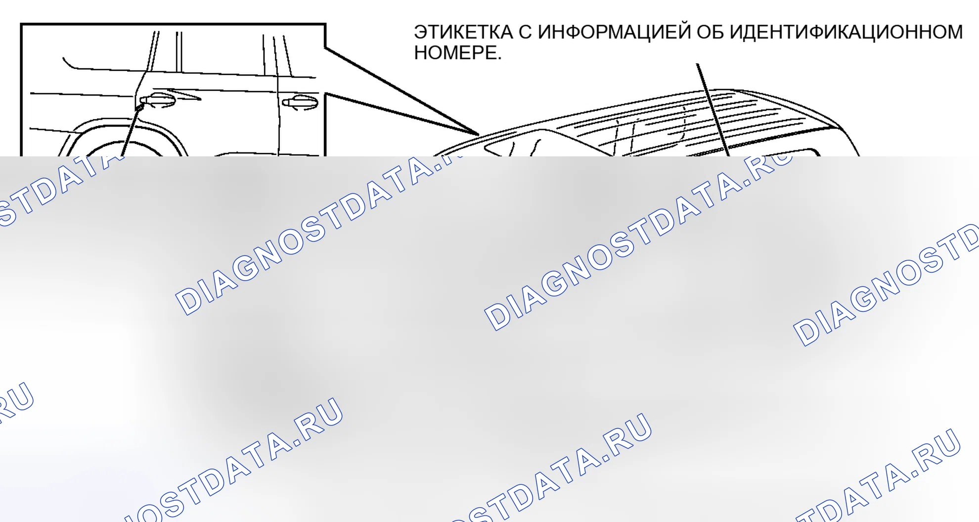 Рис. 2: ИДЕНТИФИКАЦИОННЫЕ И СЕРИЙНЫЕ НОМЕРА ТРАНСПОРТНЫХ СРЕДСТВ. Toyota Land Cruiser 200 рестайлинг