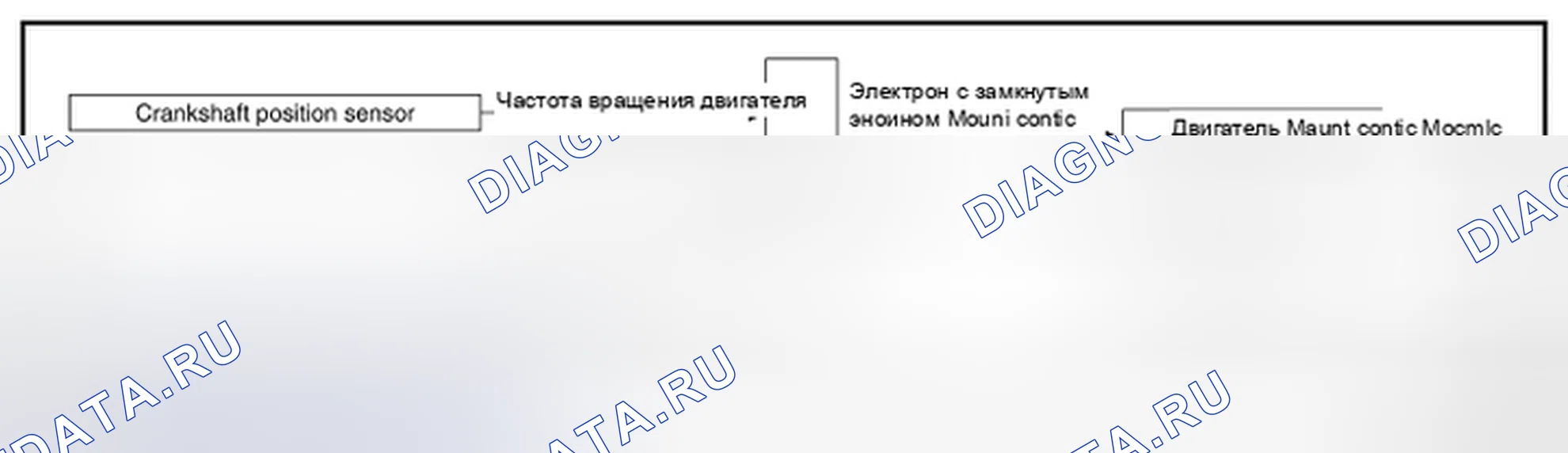 Рис. 149: СХЕМА СИСТЕМЫ. Nissan Pathfinder IV рестайлинг