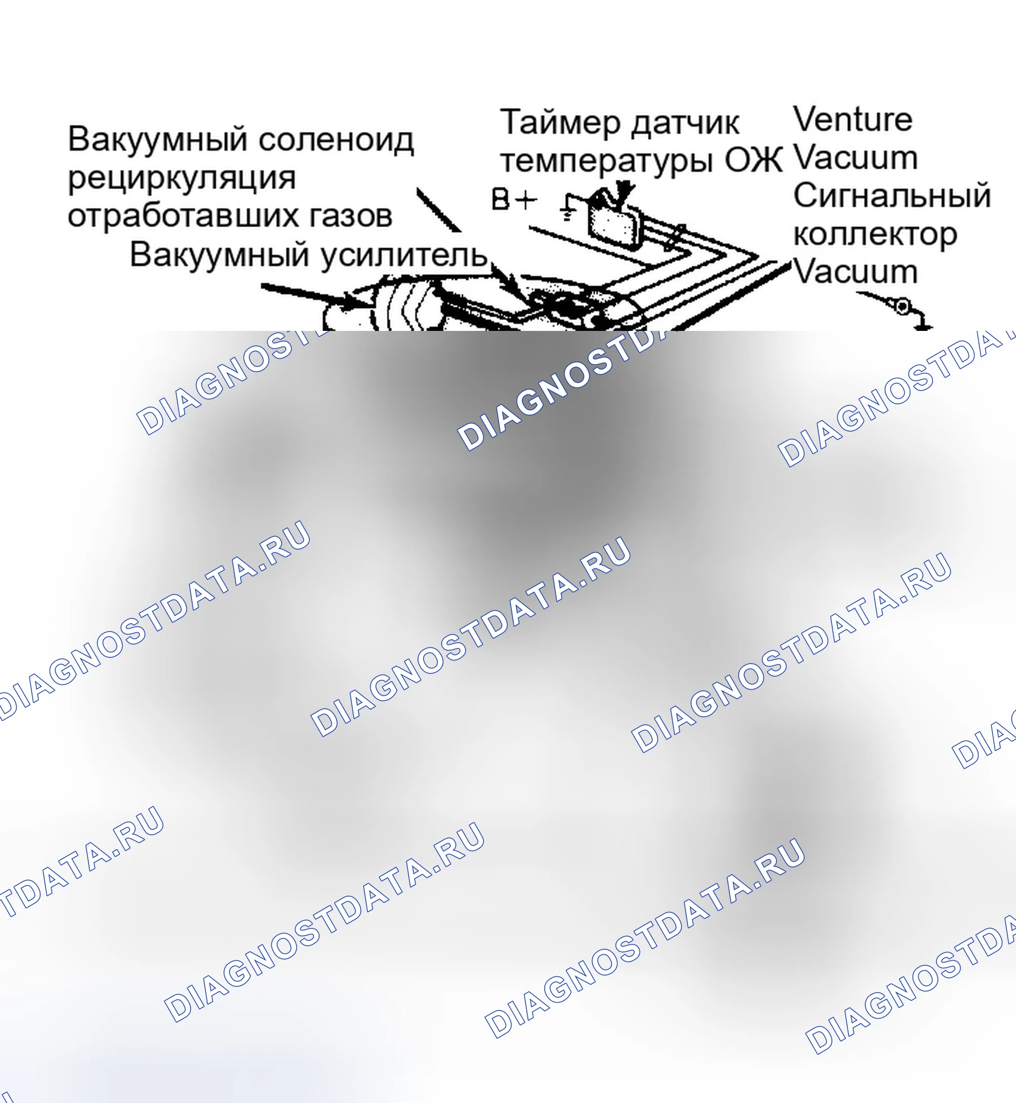 Рис. 5: Система рециркуляция отработавших газов (V8) датчик температуры ОЖ обведена кружком на иллюстрации.. Dodge Ram Van II