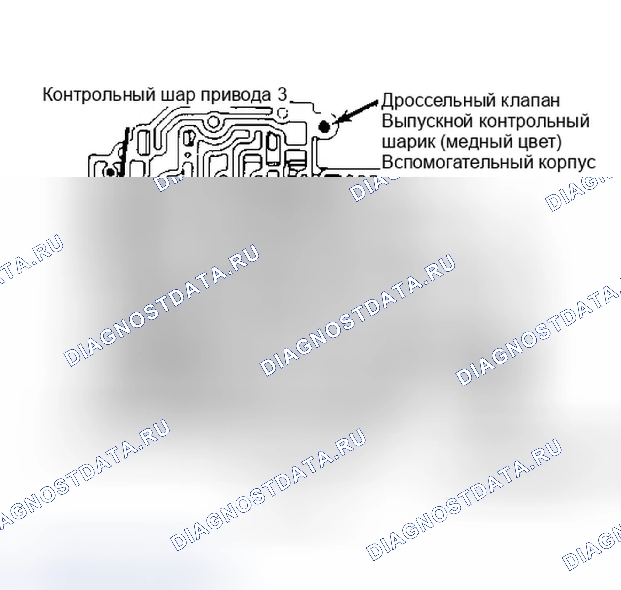 Рис. 6: Установка. GMC Cab & Chassis K2500 