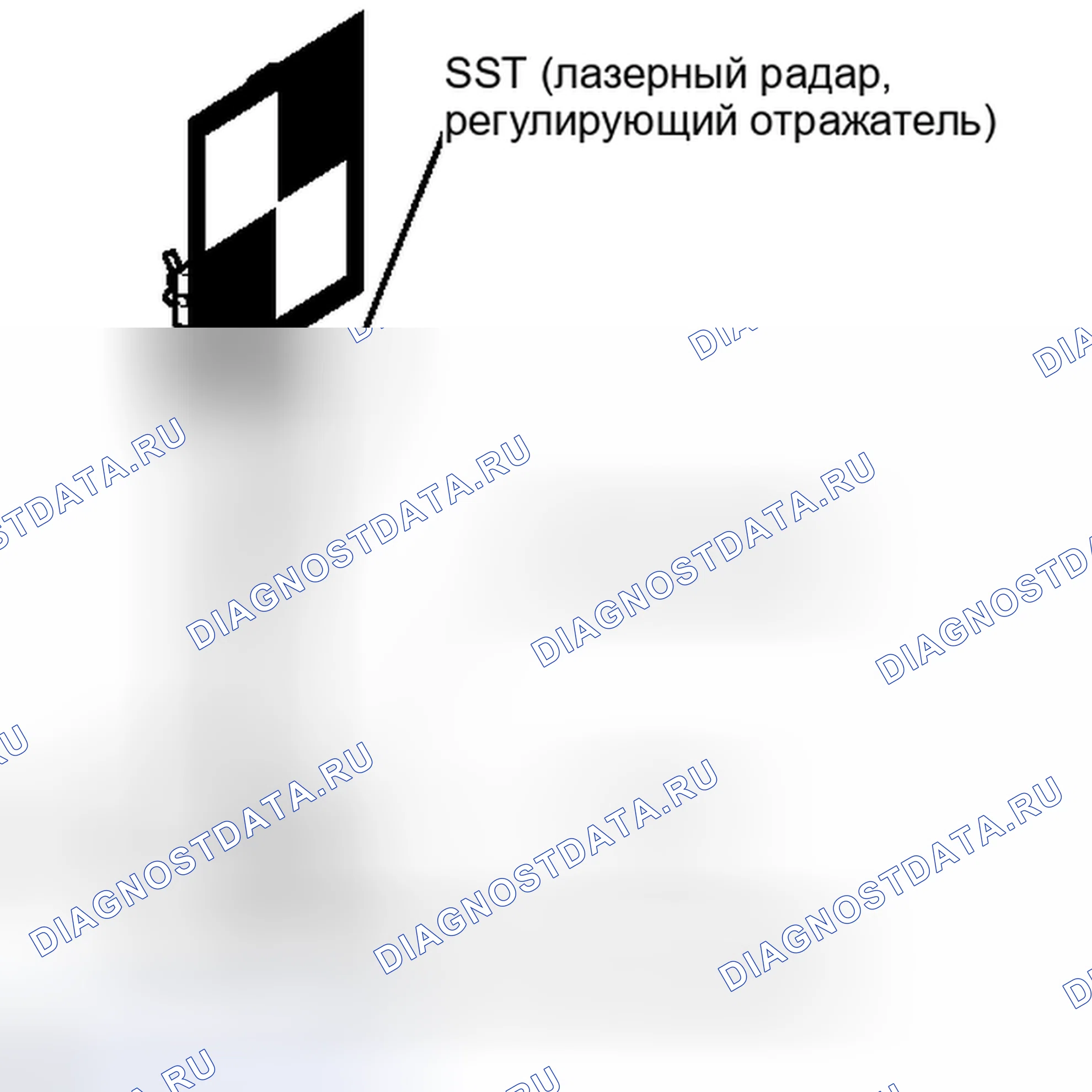 Рис. 20. Honda Accord IV