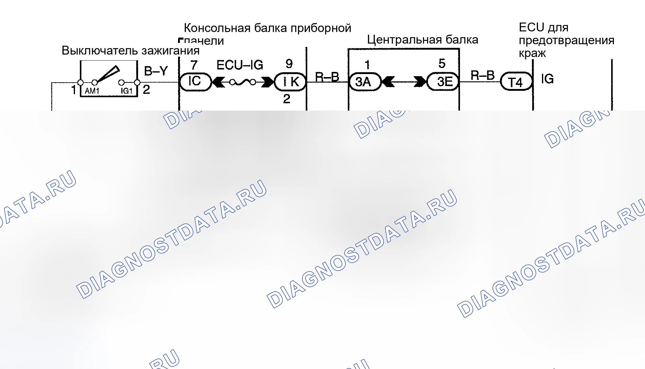 Рис. 137: электросхема. Toyota Highlander I