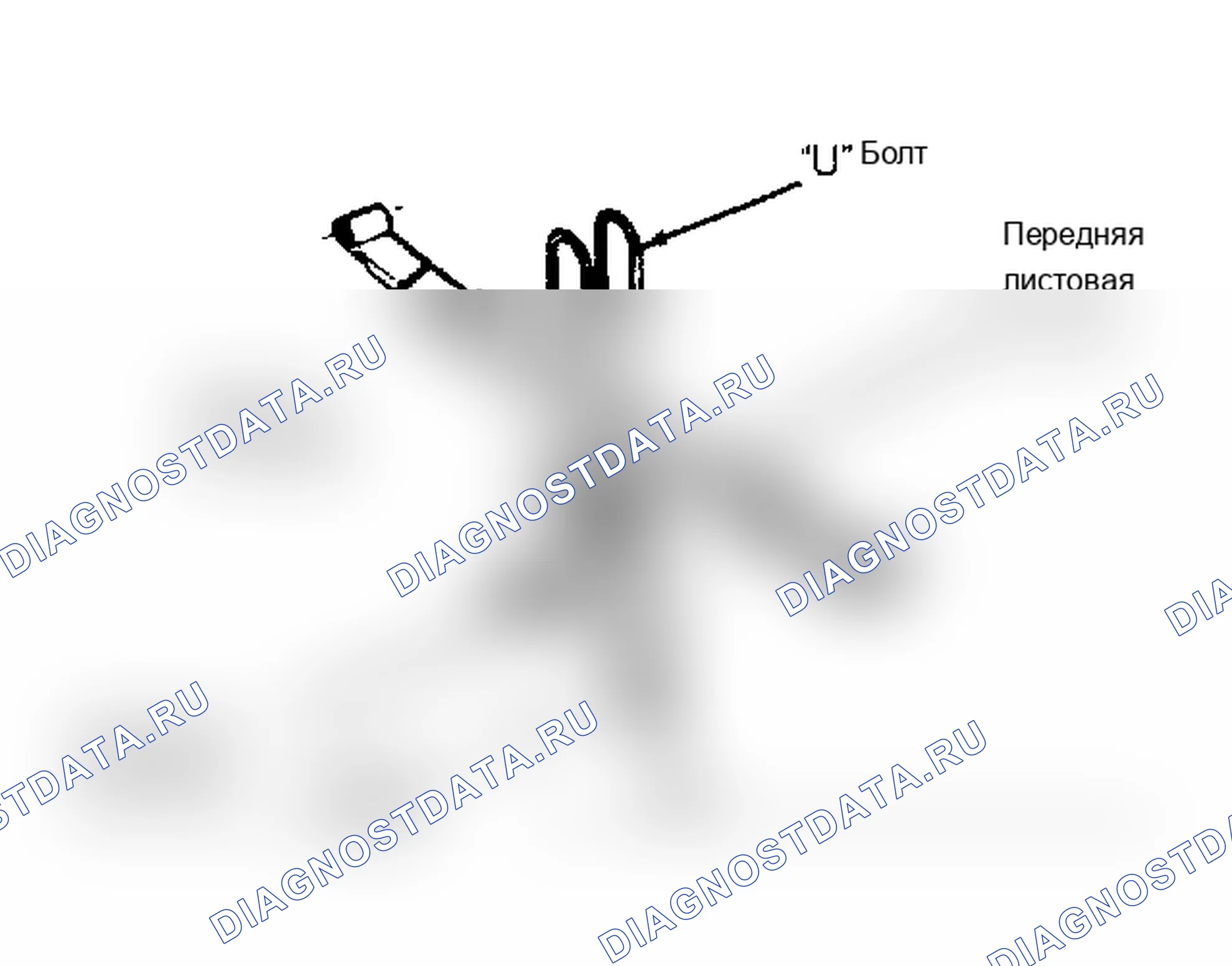 Рис. 2. Jeep Wrangler I