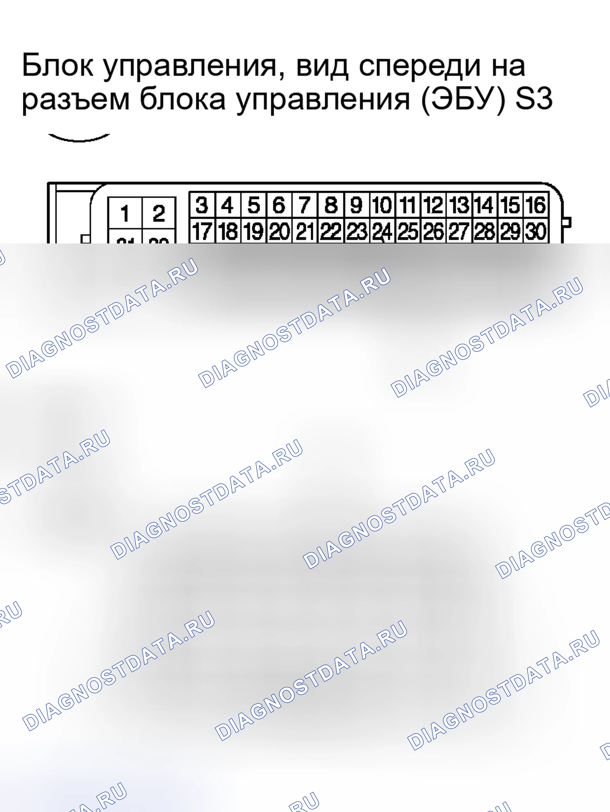 Рис. 120. Scion xB I