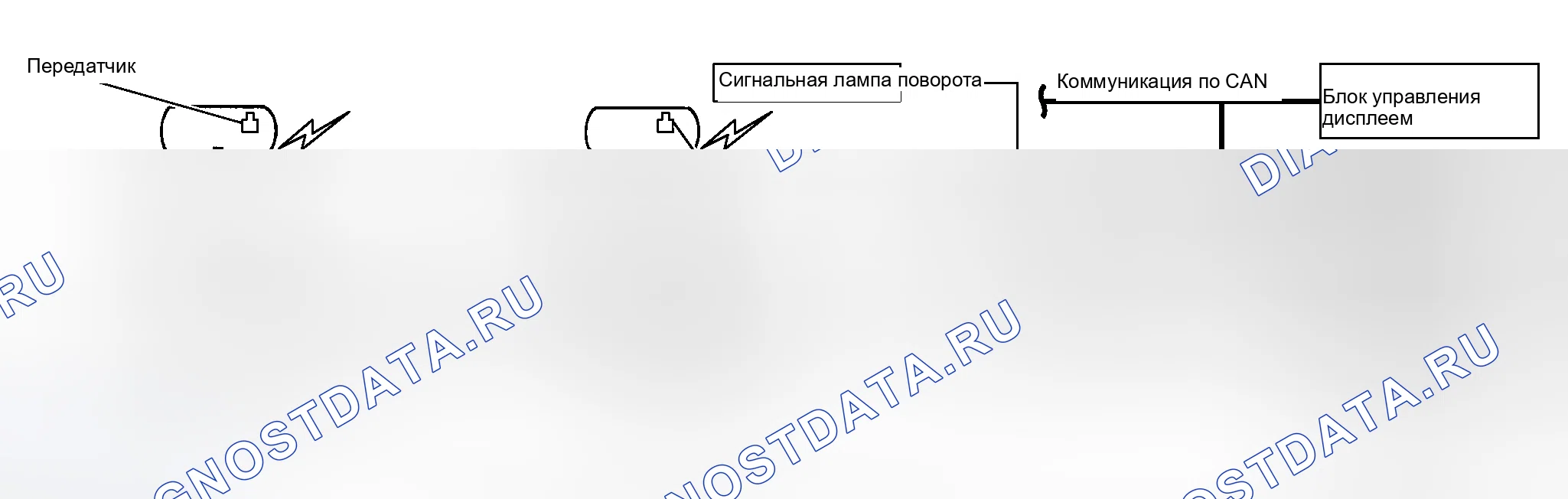 Рис. 37: Схема системы. Honda Integra I