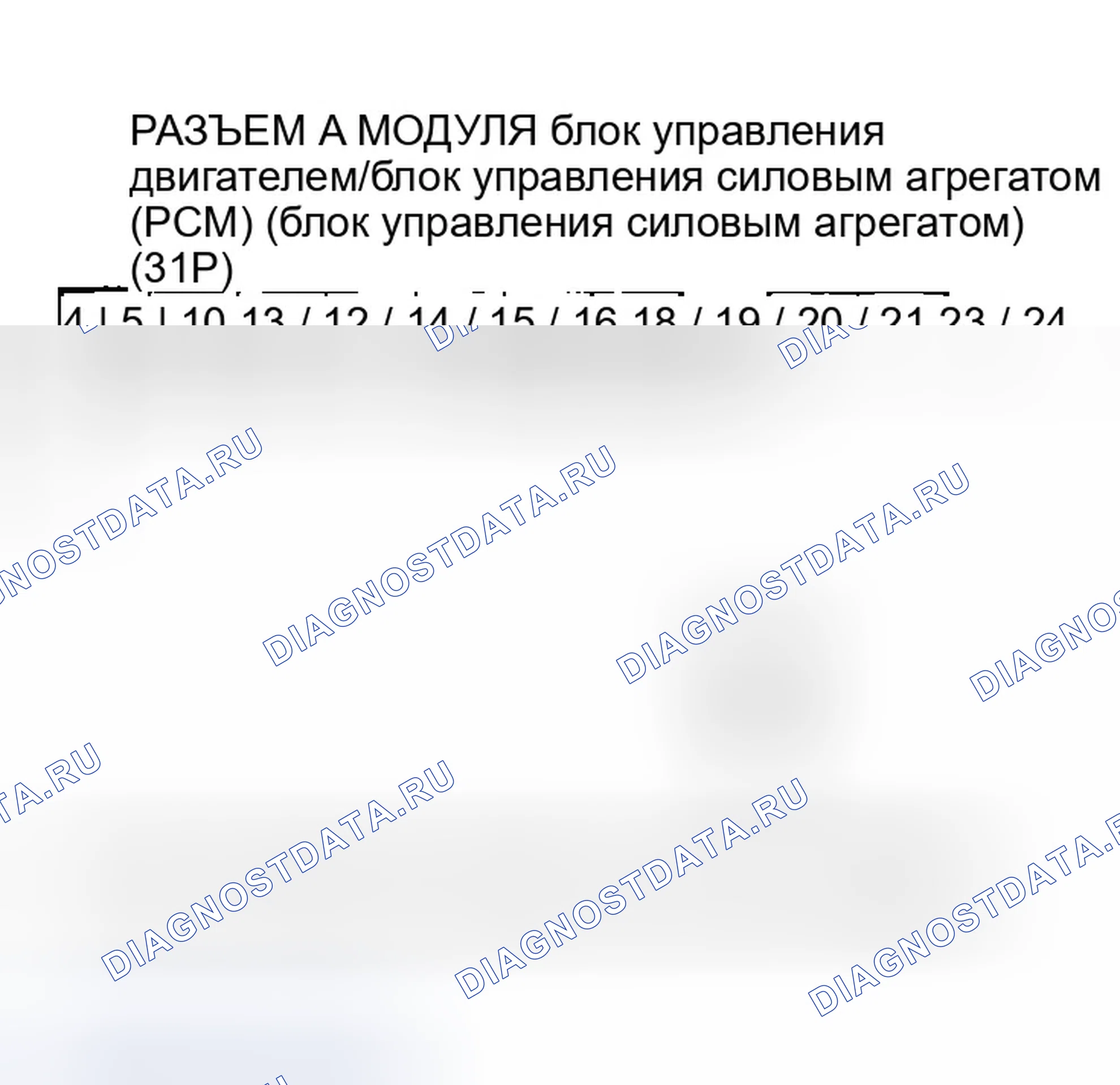 Рис. 287. Honda Accord VII
