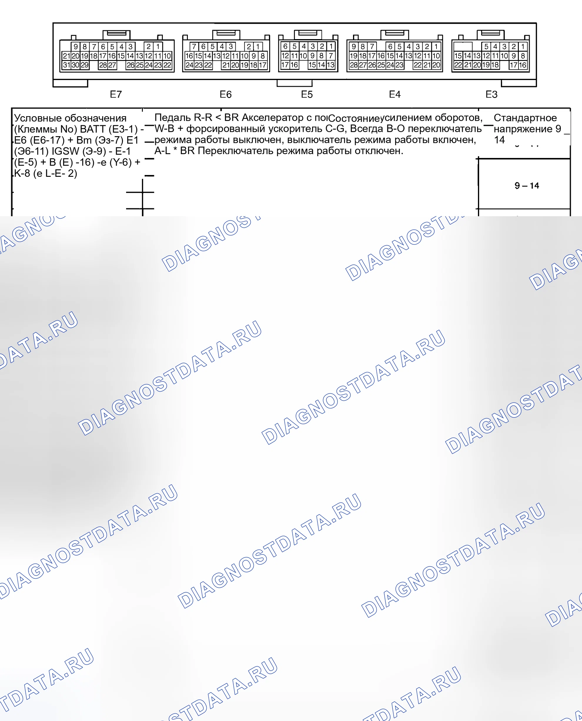 Рис. 43. Toyota Highlander I