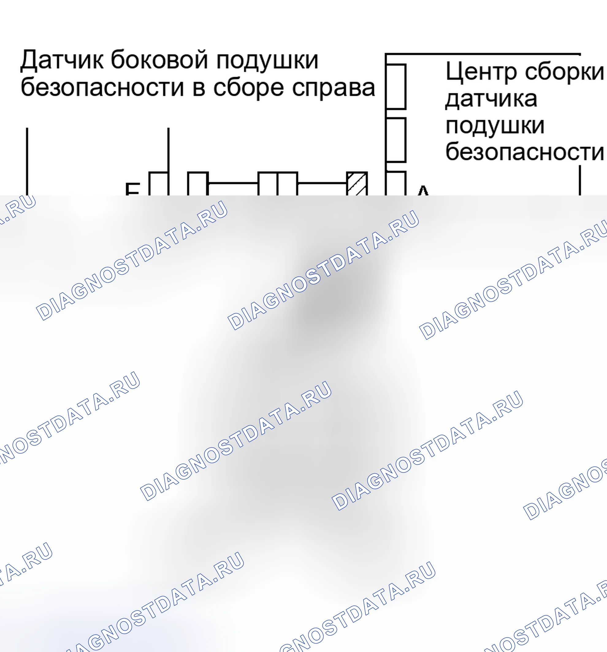 Рис. 63. Kia Sorento I