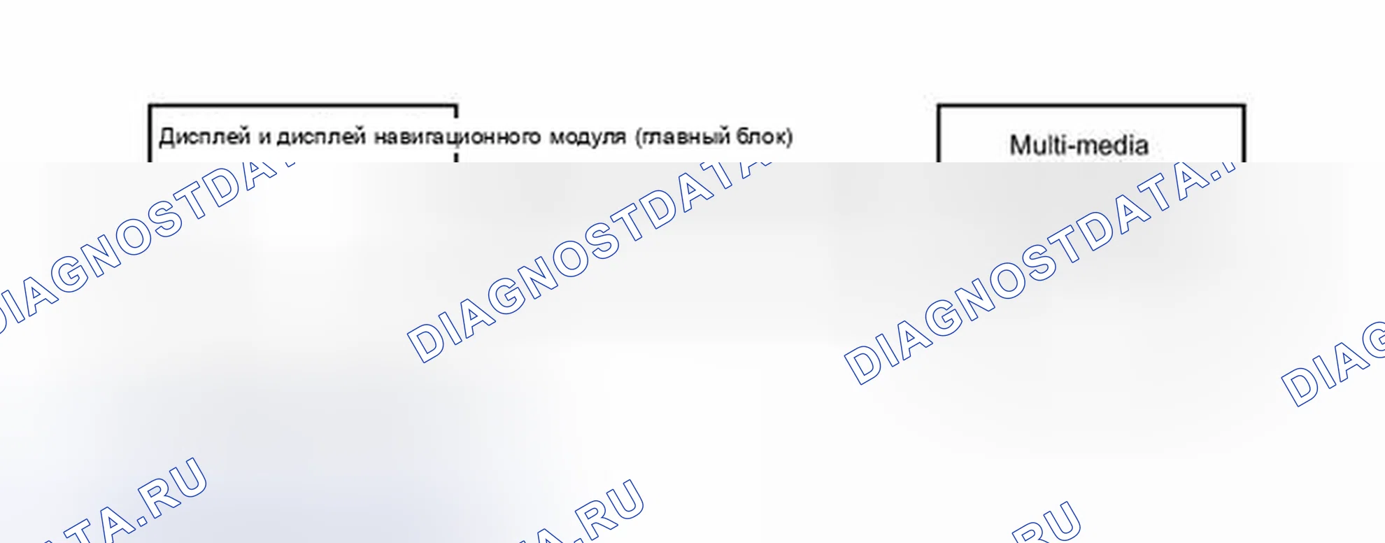Рис. 136. Haval H4 I
