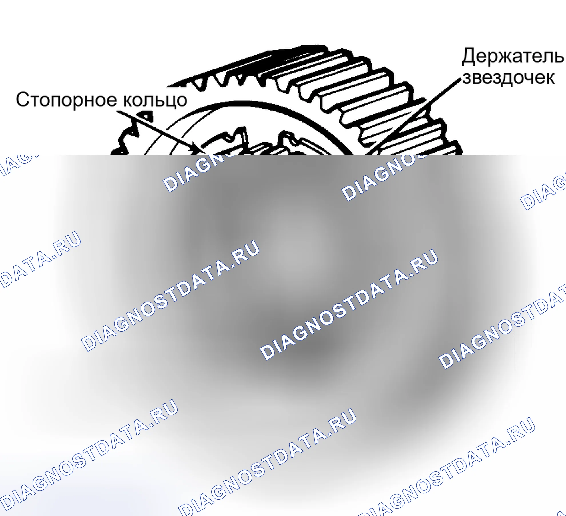 Рис. 5. AMC Eagle I