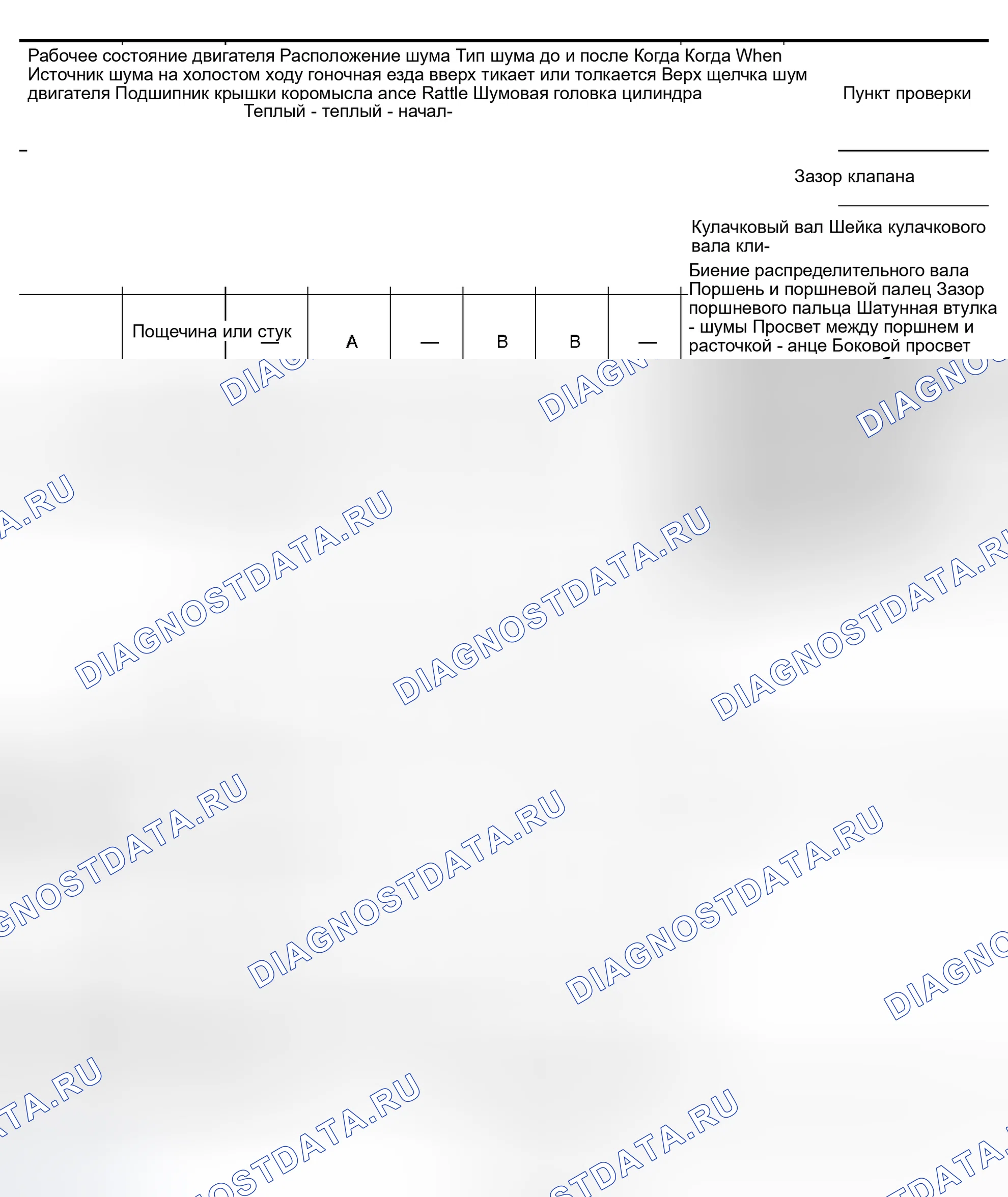Рис. 18. Nissan Altima L31 рестайлинг