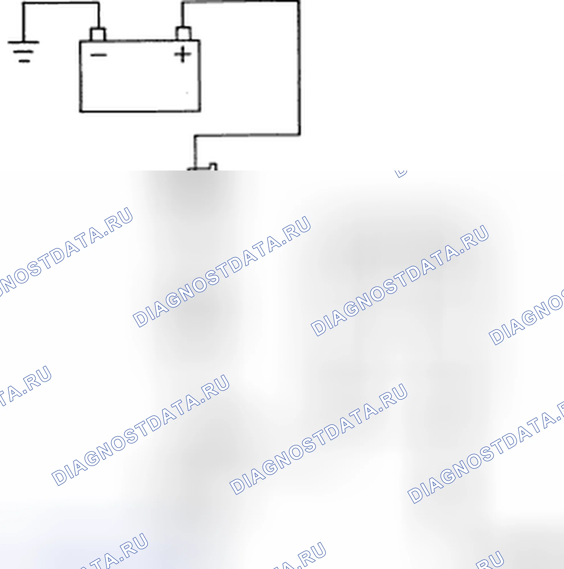 Рис. 4. Chrysler Town & Country V