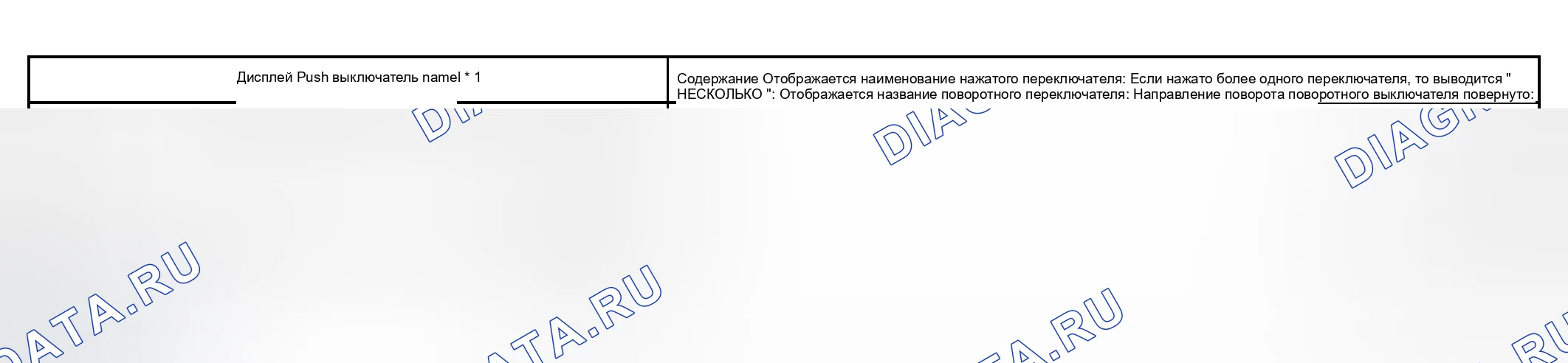Рис. 179. Toyota Sequoia I рестайлинг