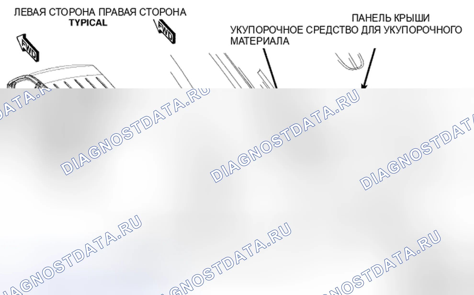 Рис. 55. Chrysler Town & Country V